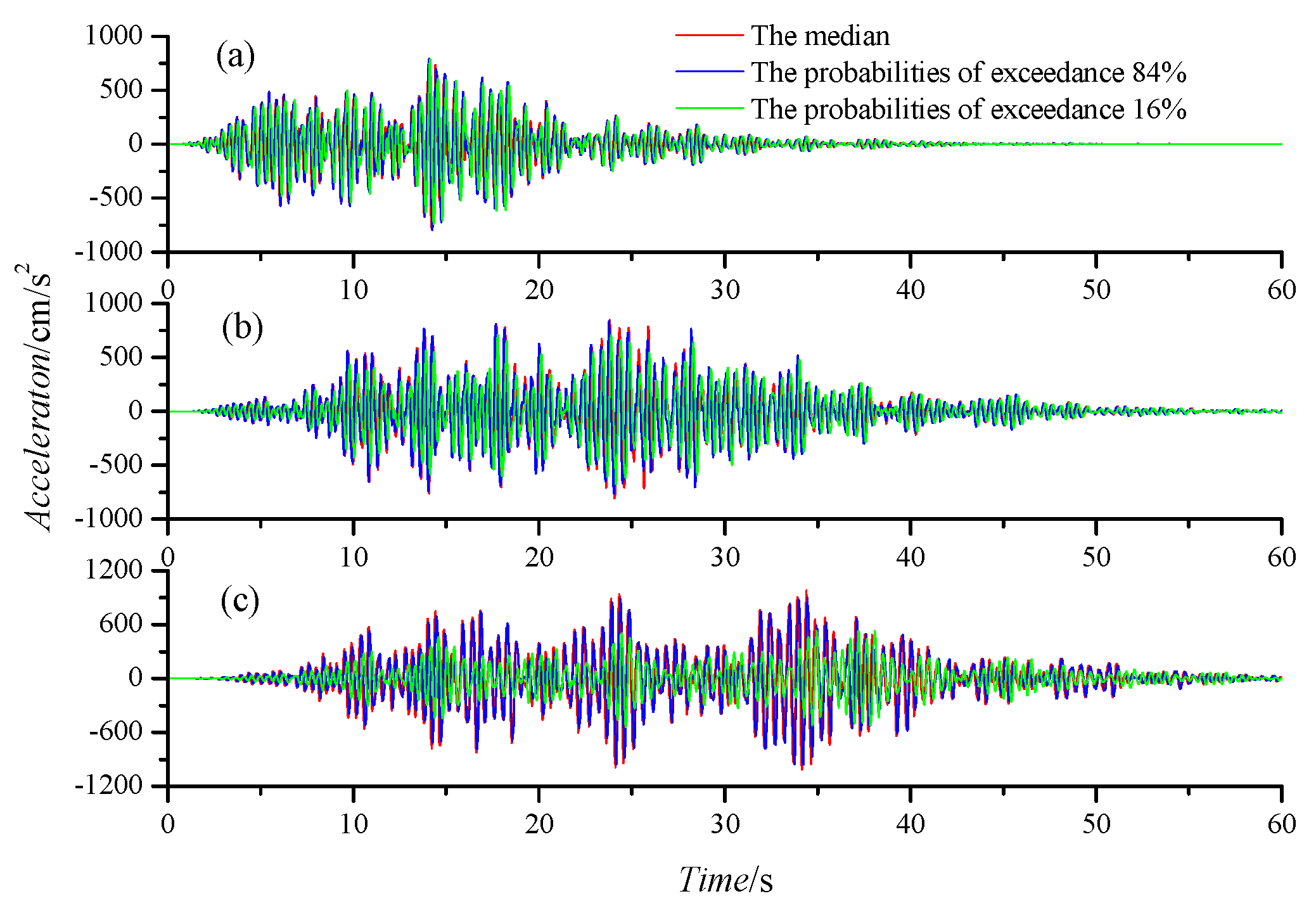 Buildings 15 03382 g010