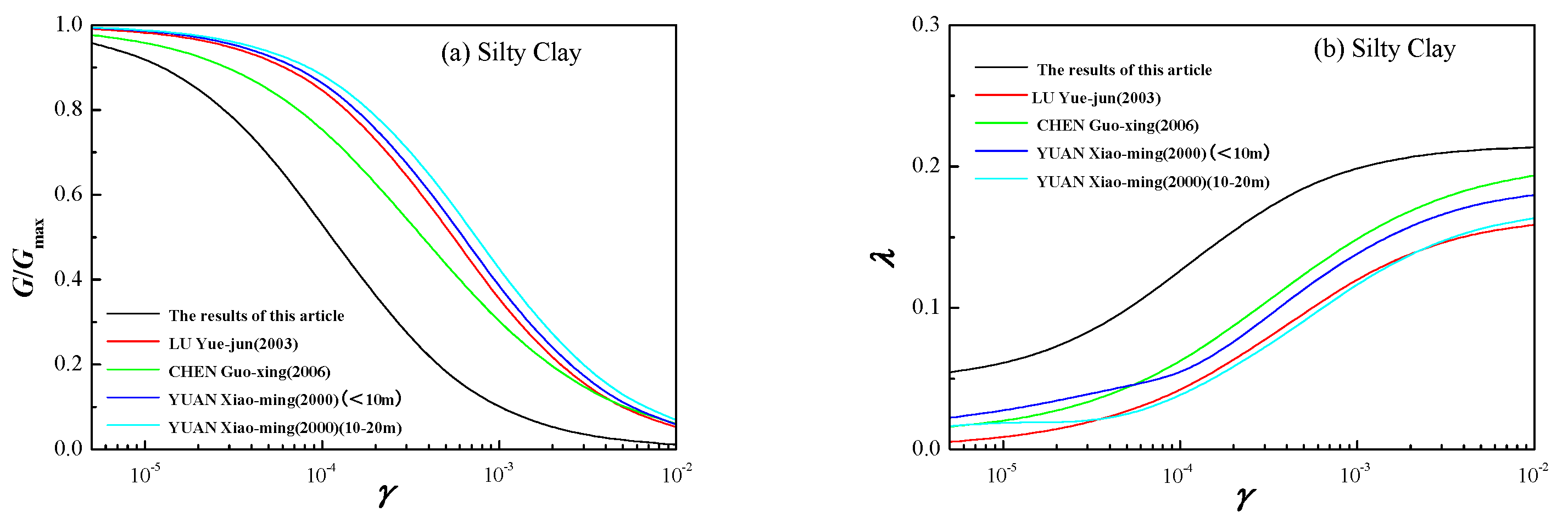 Buildings 15 03382 g011a