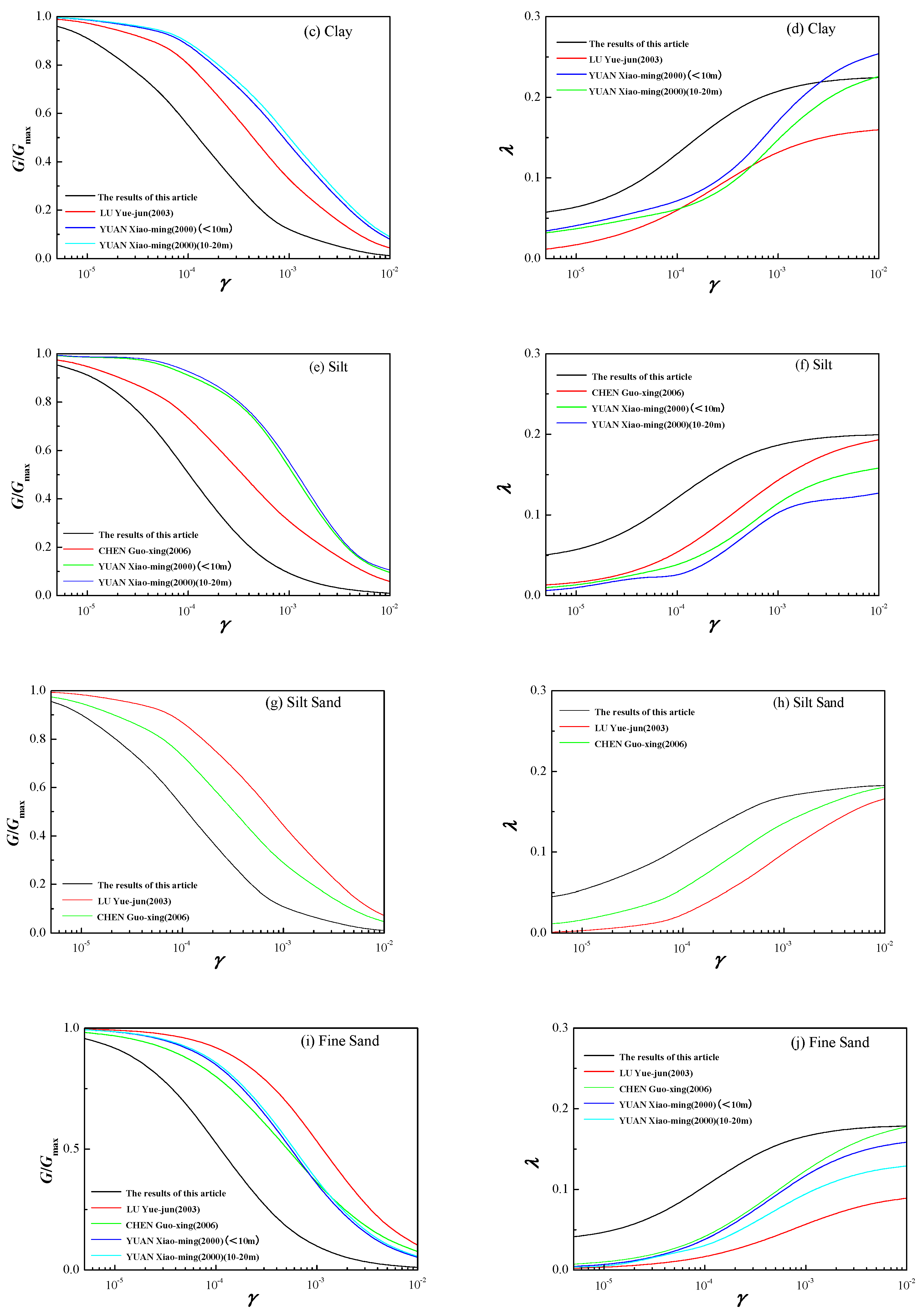 Buildings 15 03382 g011b