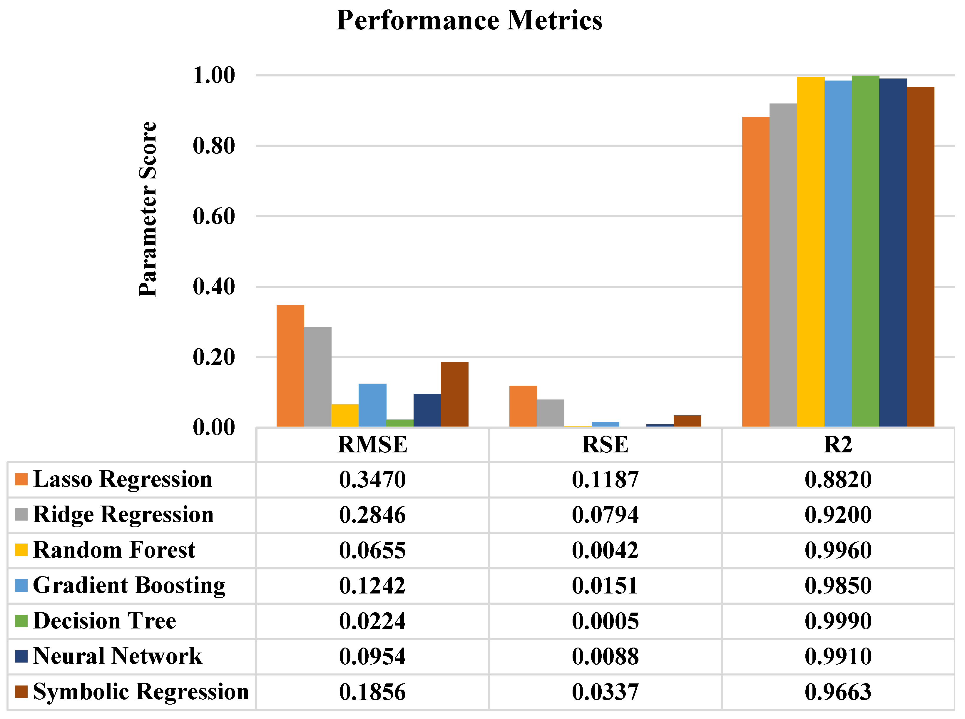 Buildings 15 03383 g005