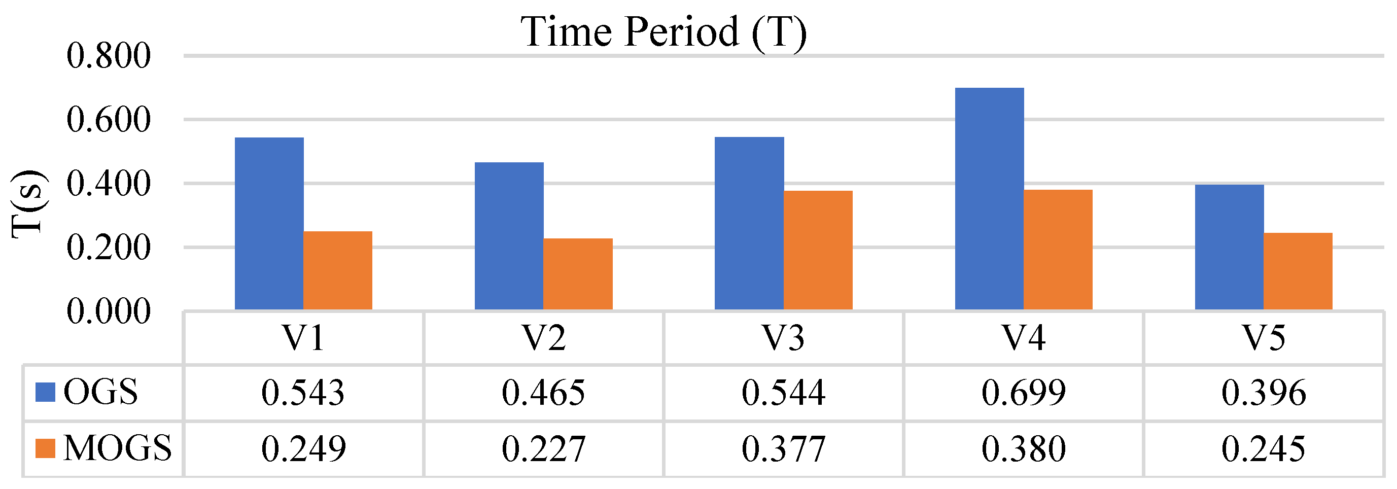 Buildings 15 03383 g011