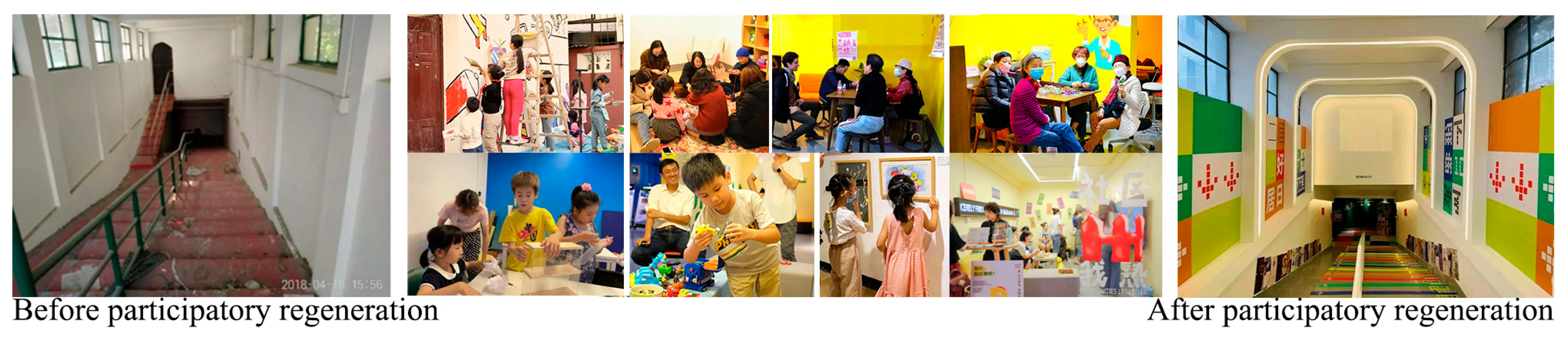 Buildings 15 03384 g003