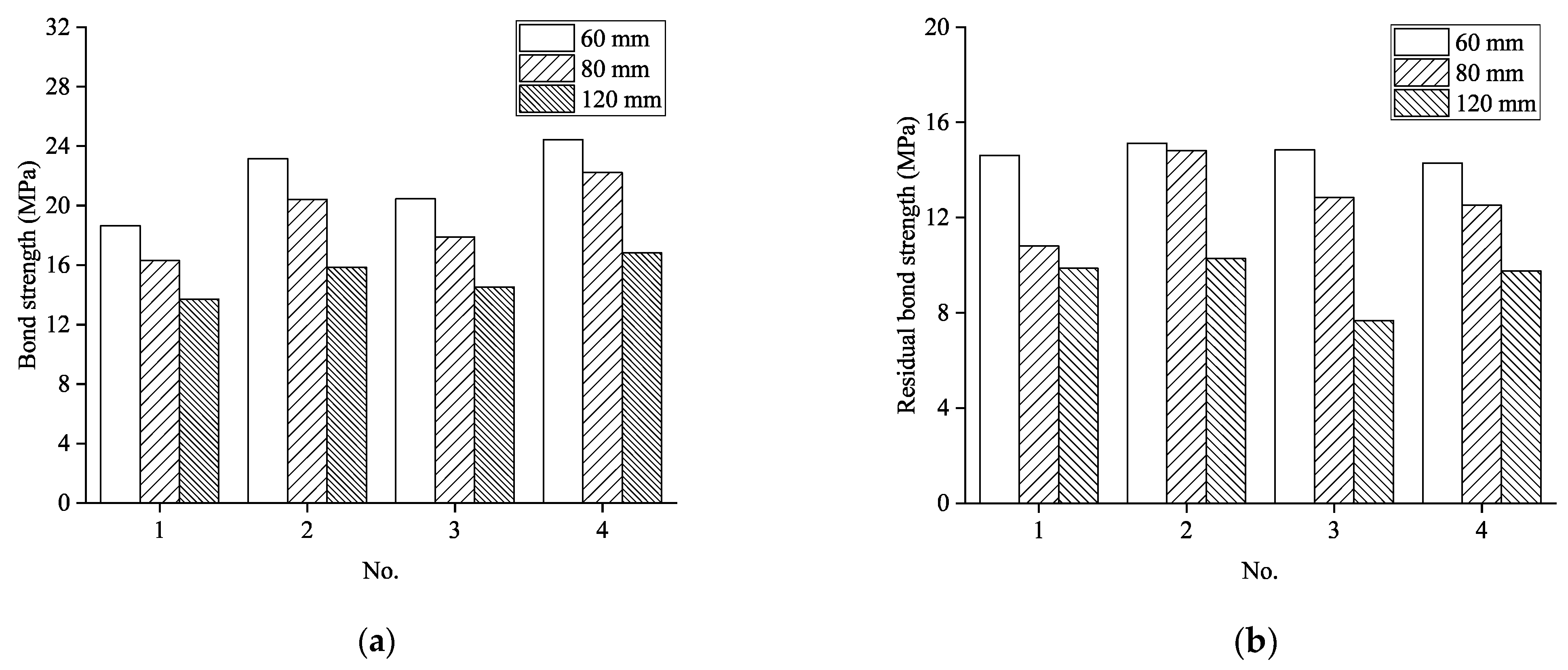 Buildings 15 03385 g010