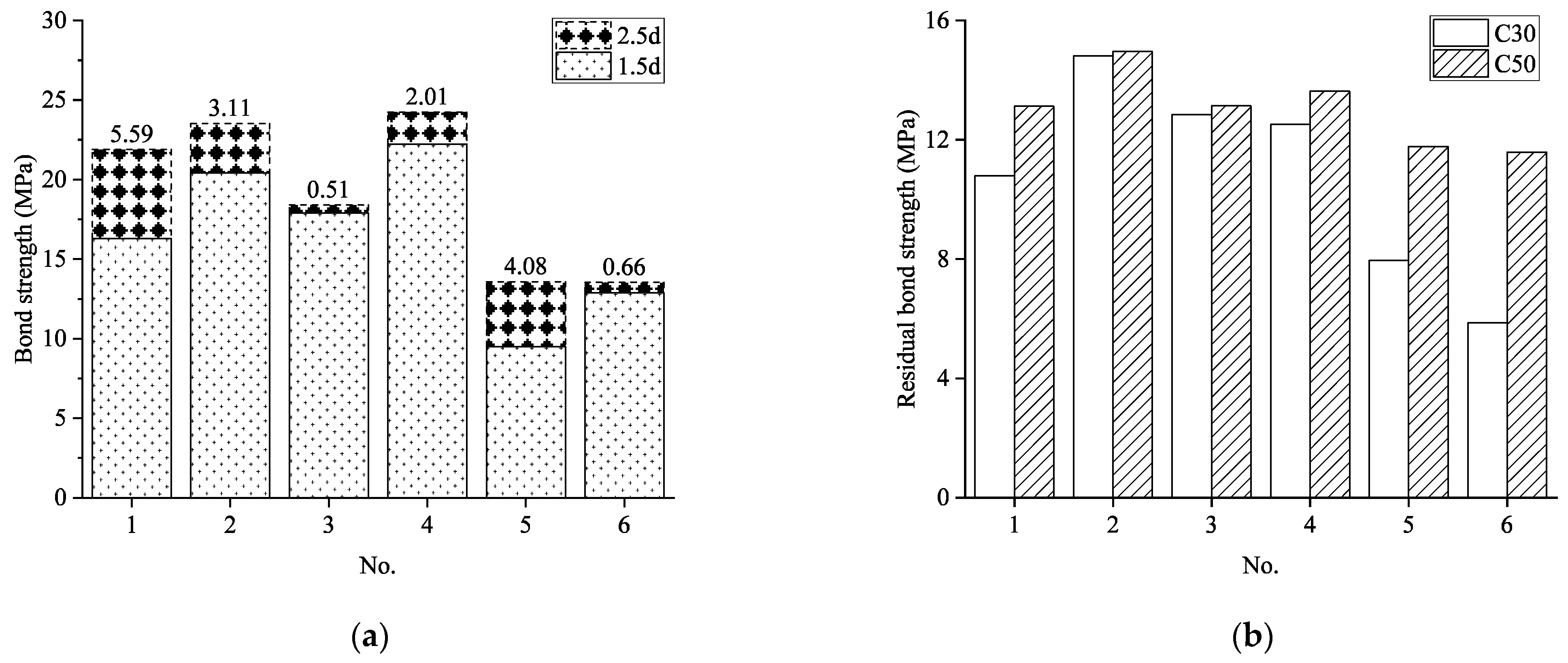 Buildings 15 03385 g014
