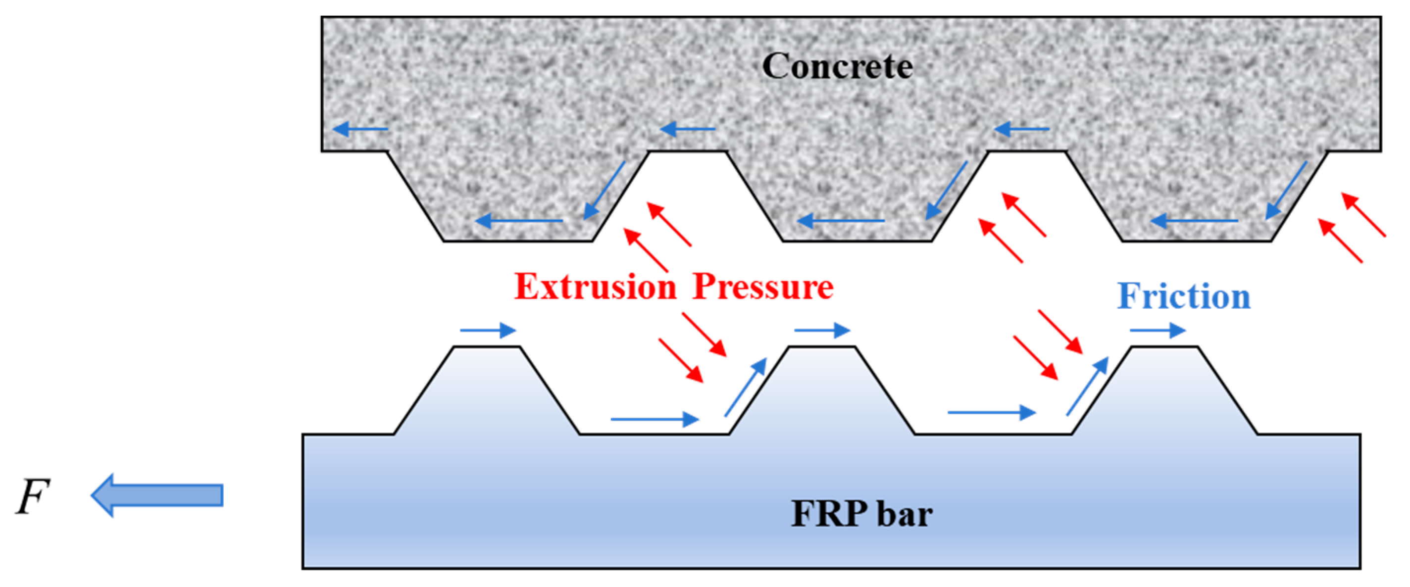 Buildings 15 03385 g017