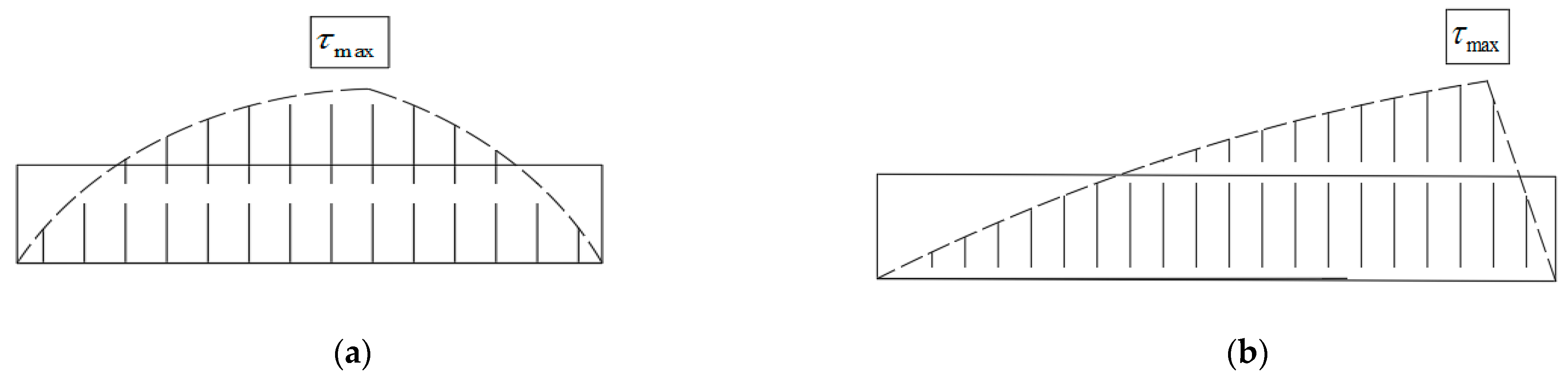 Buildings 15 03385 g022