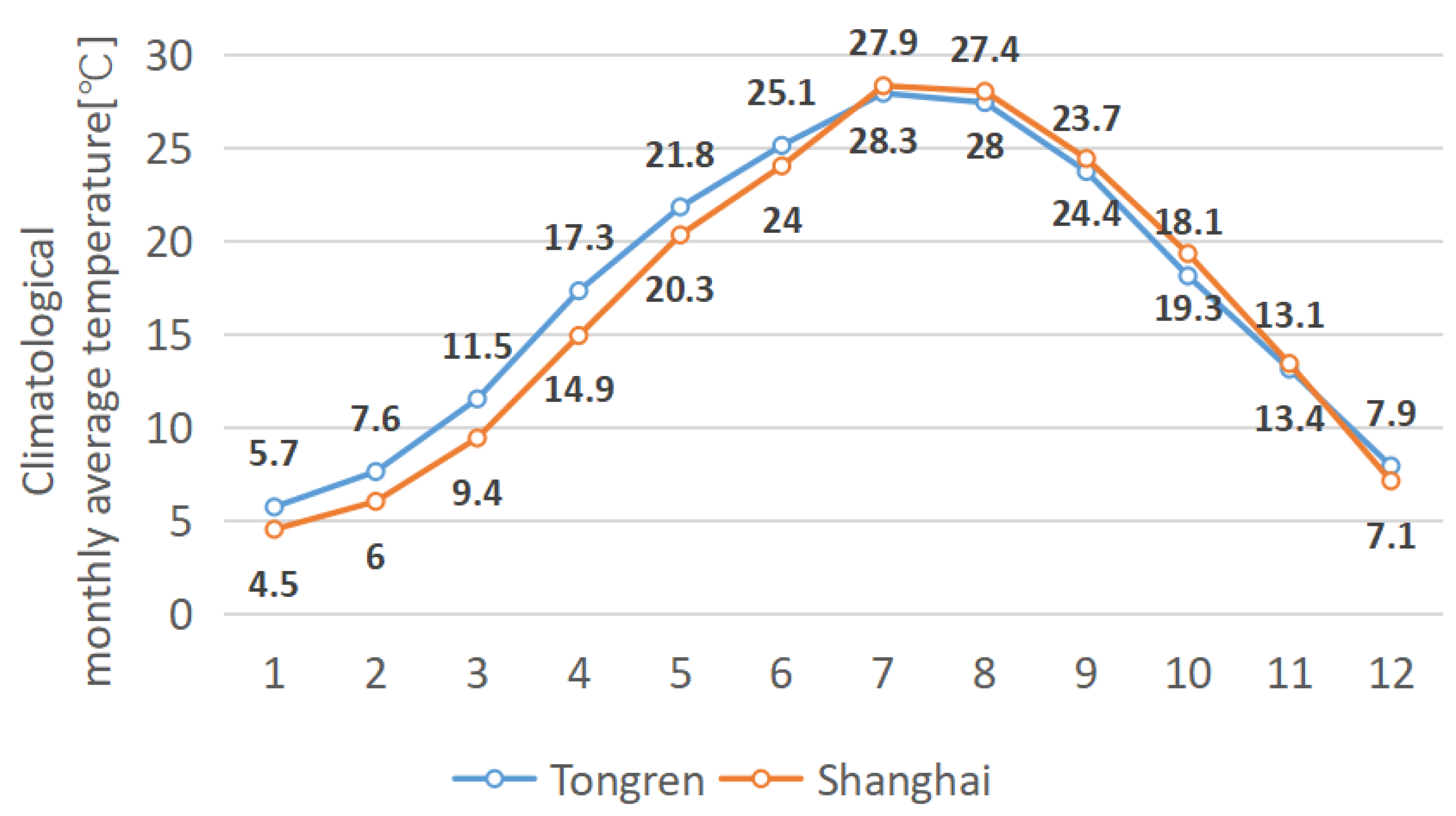 Buildings 15 03387 g014