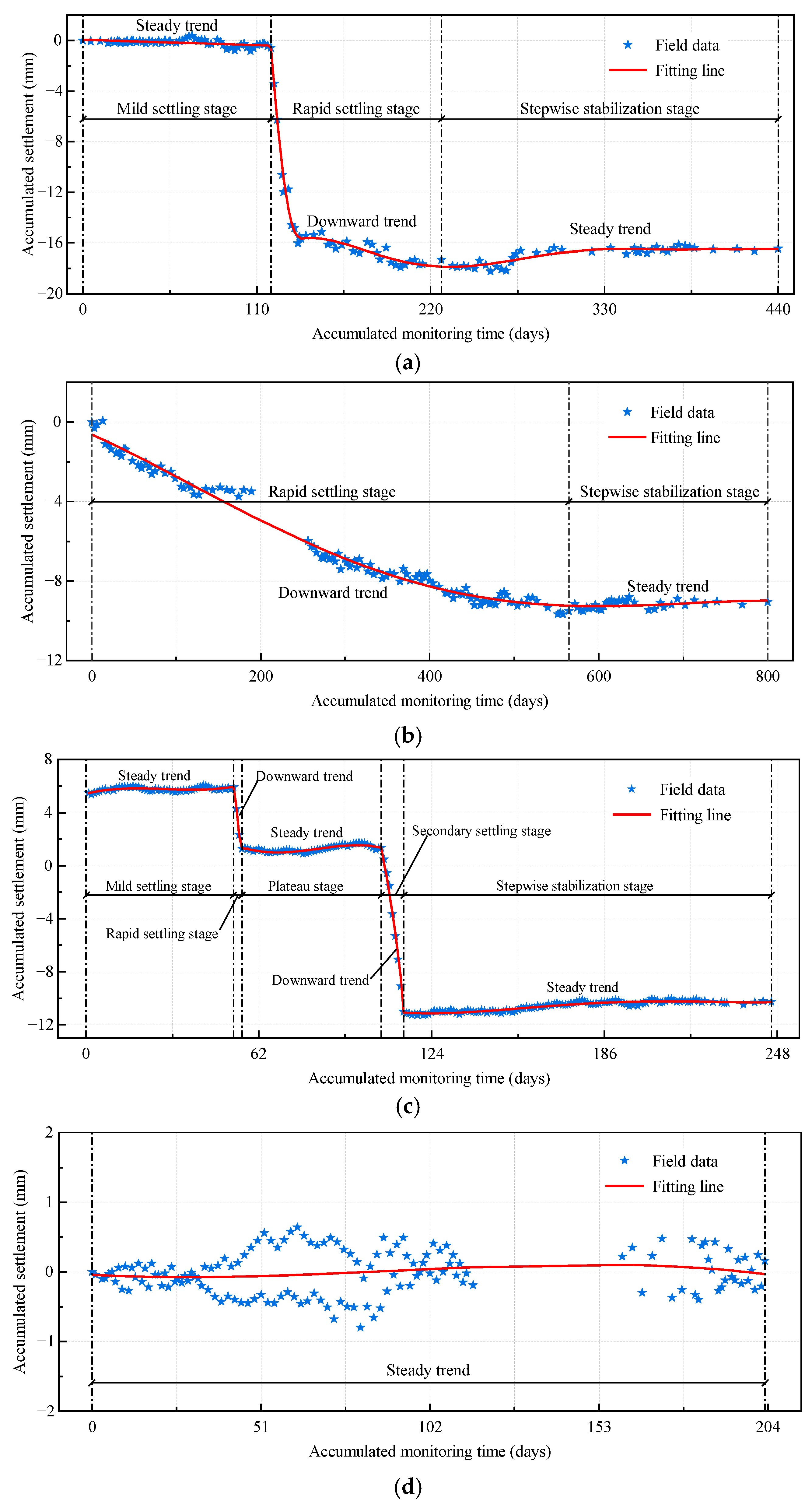 Buildings 15 03390 g005a