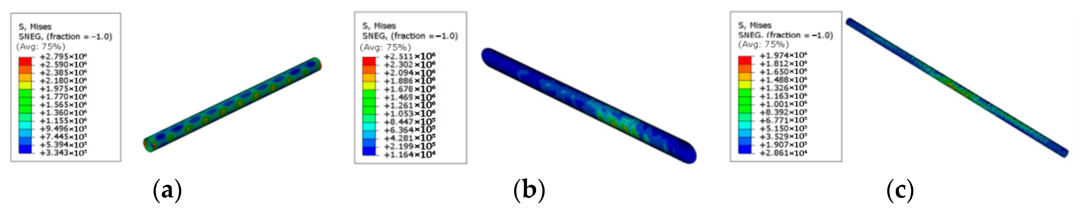 Buildings 15 03391 g007