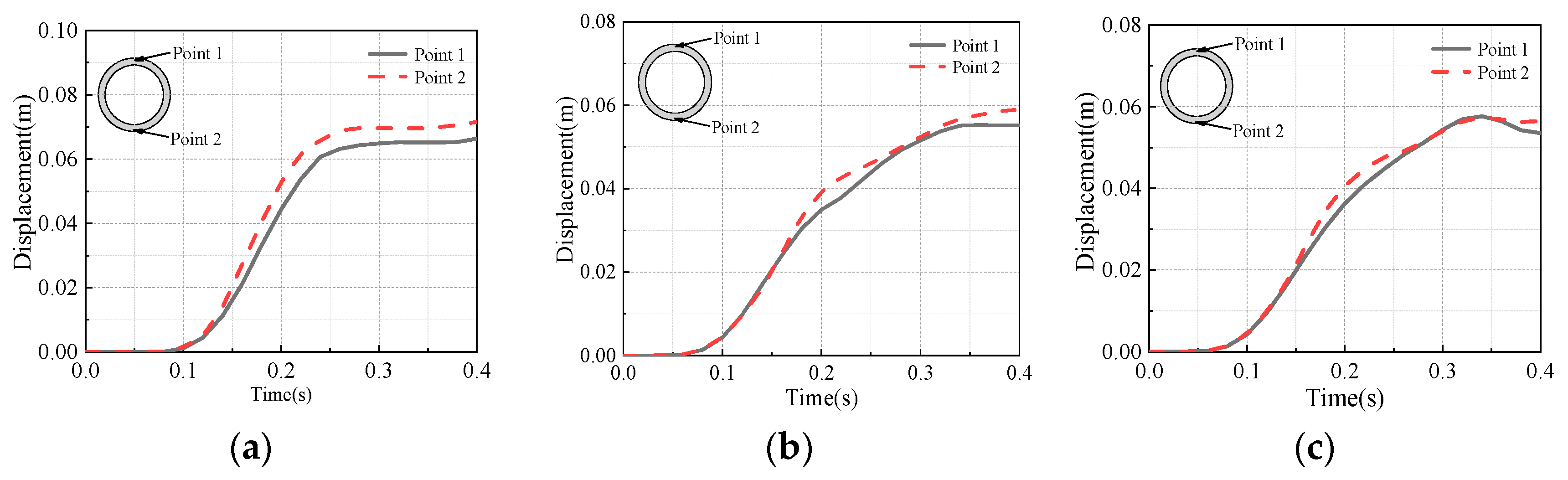 Buildings 15 03391 g008