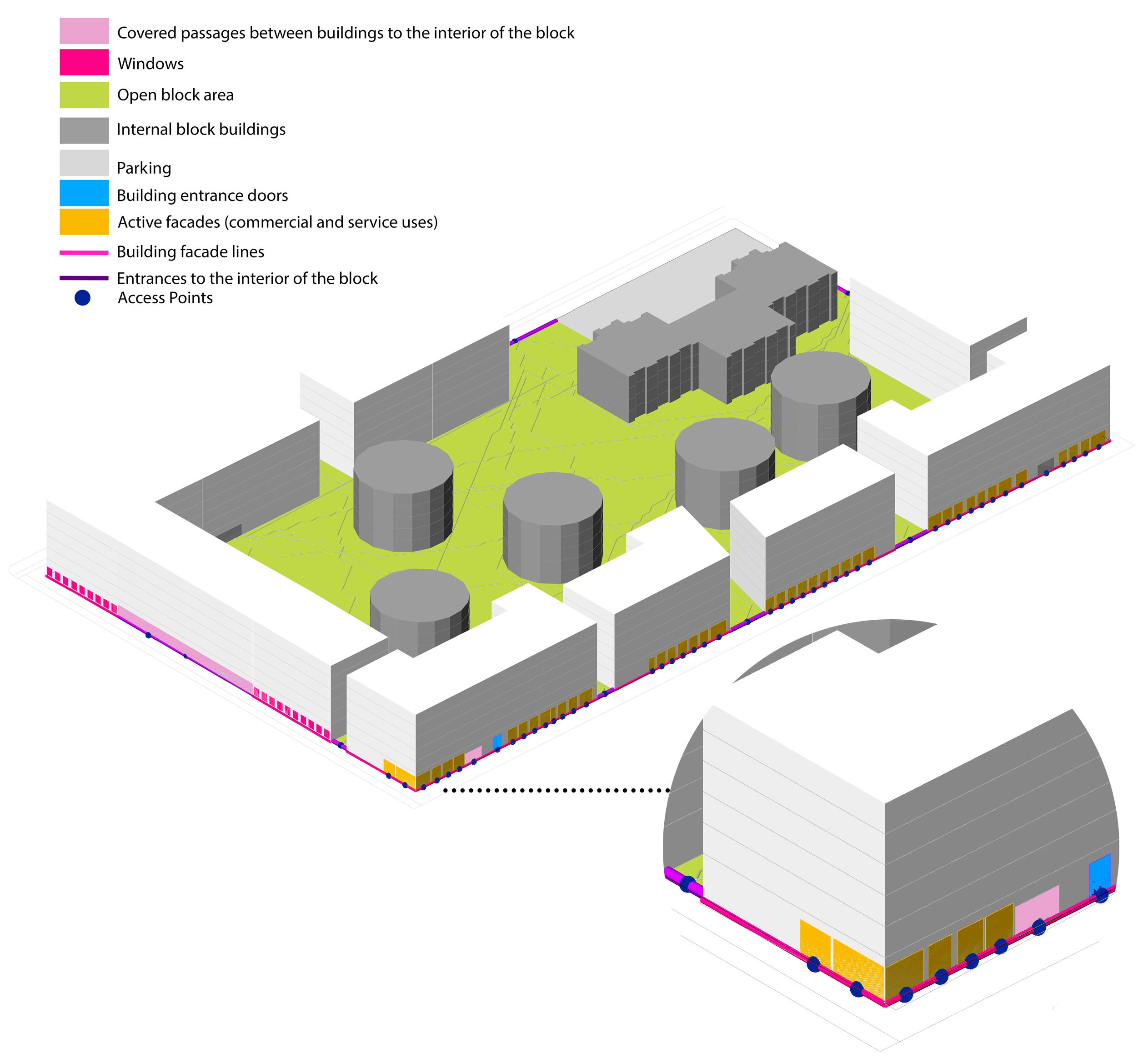 Buildings 15 03393 g005