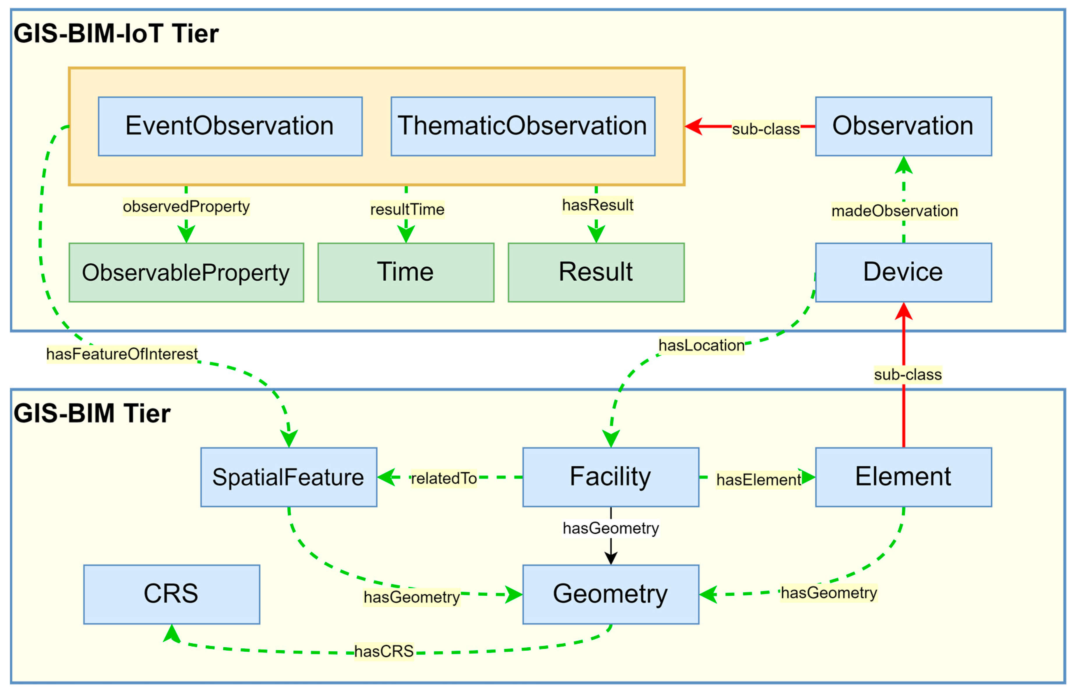 Buildings 15 03394 g002
