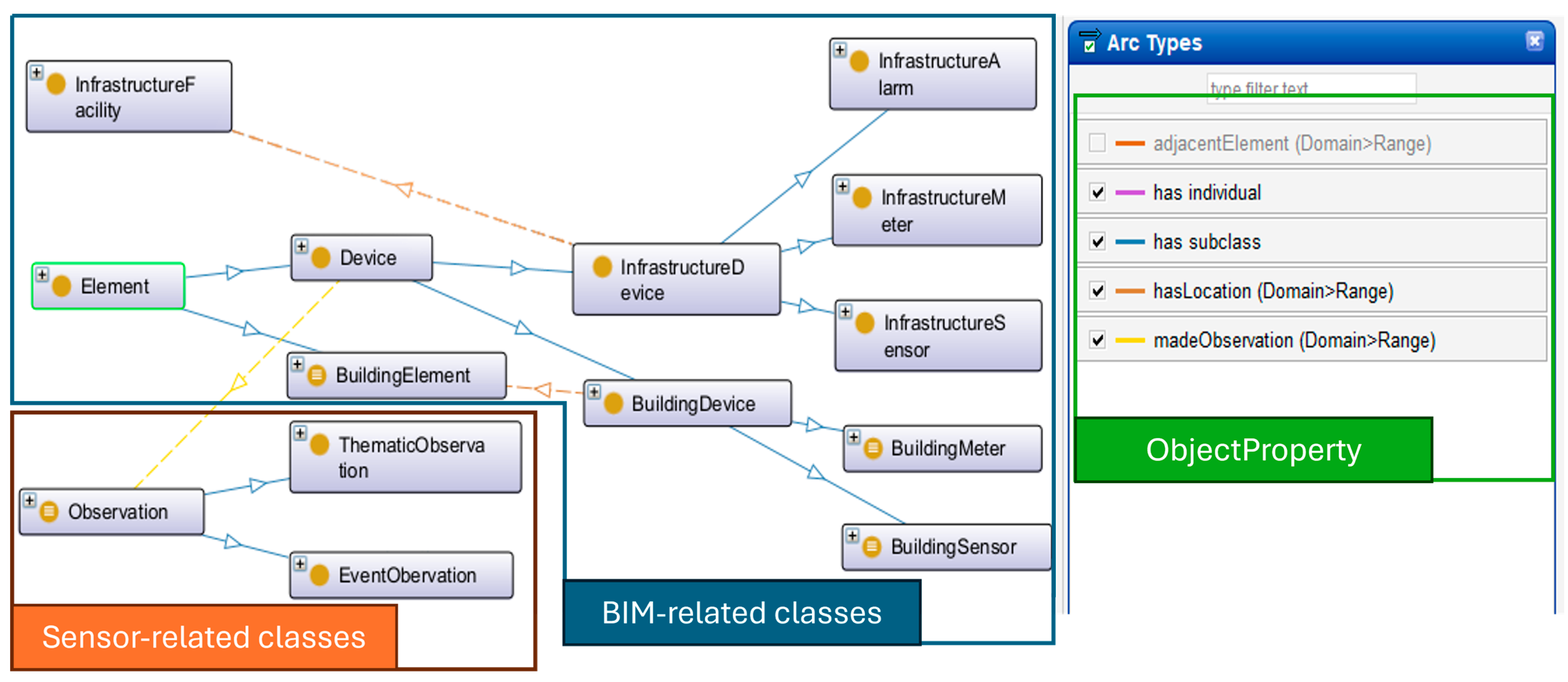 Buildings 15 03394 g004