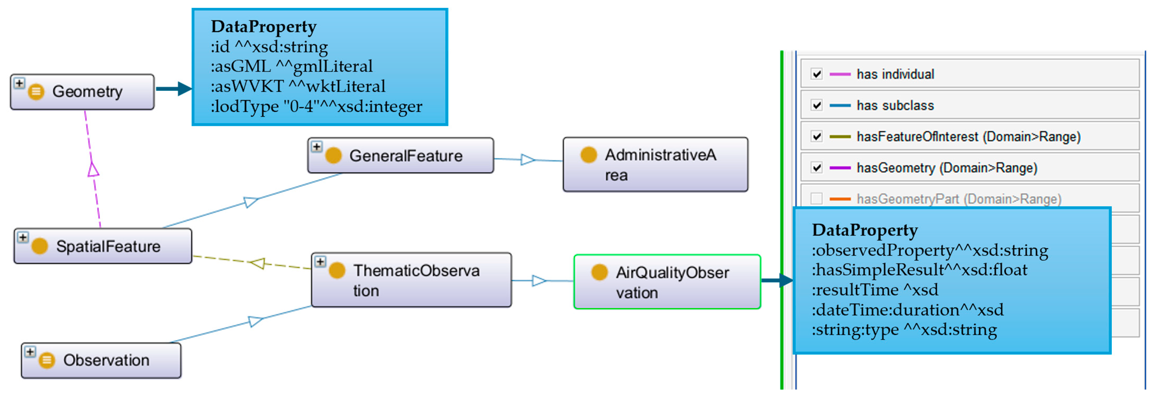 Buildings 15 03394 g005