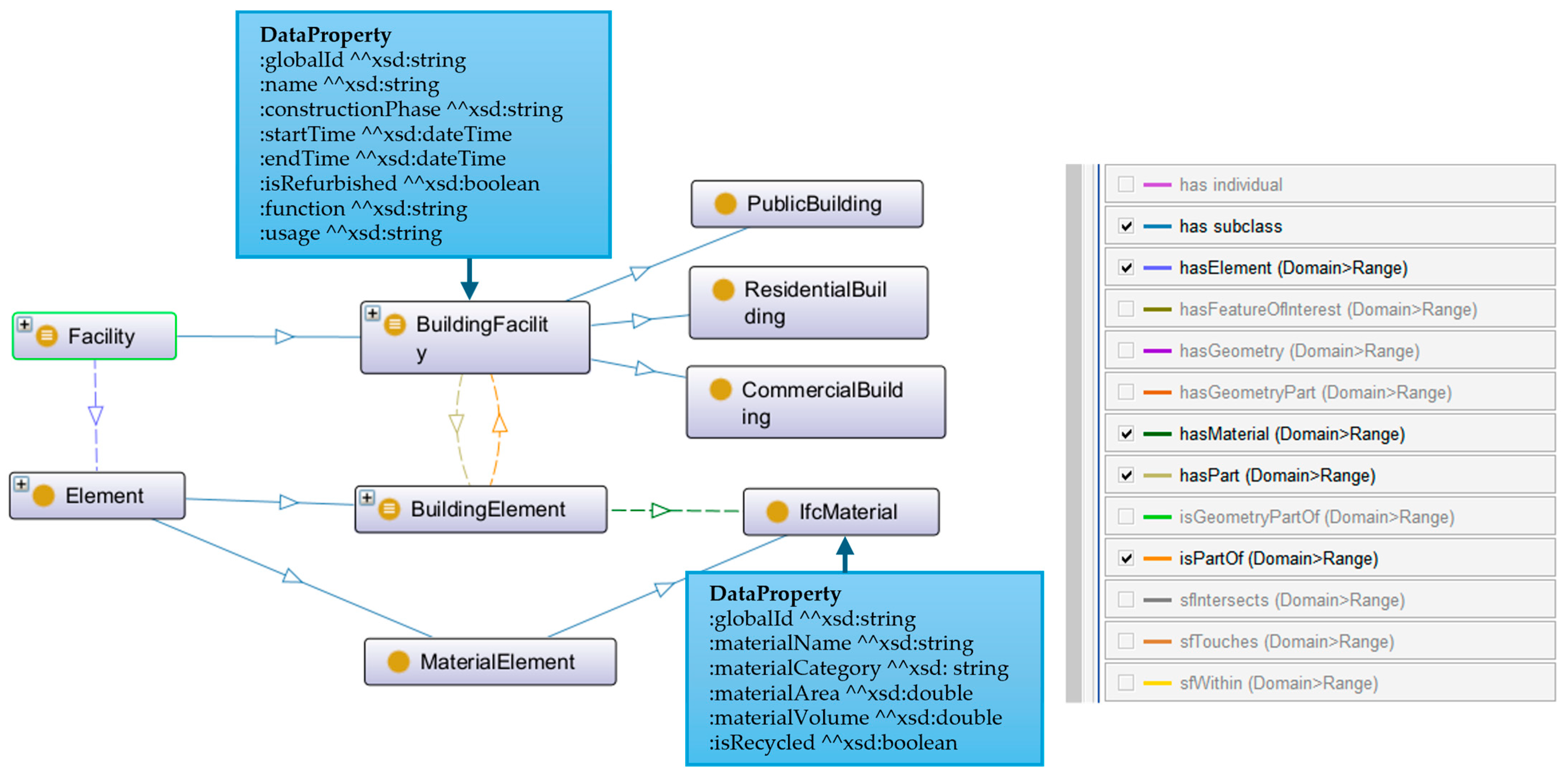 Buildings 15 03394 g006