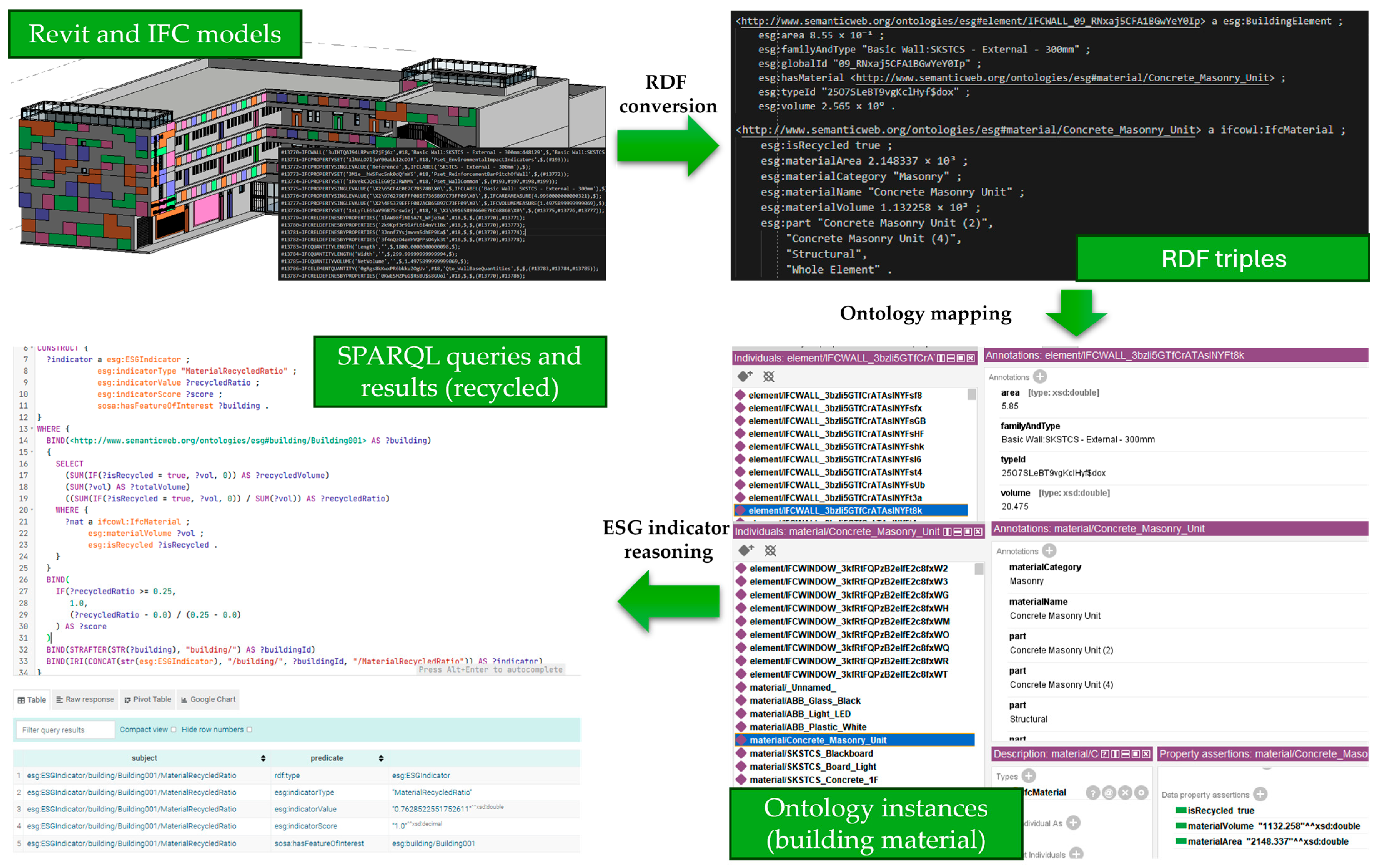 Buildings 15 03394 g008
