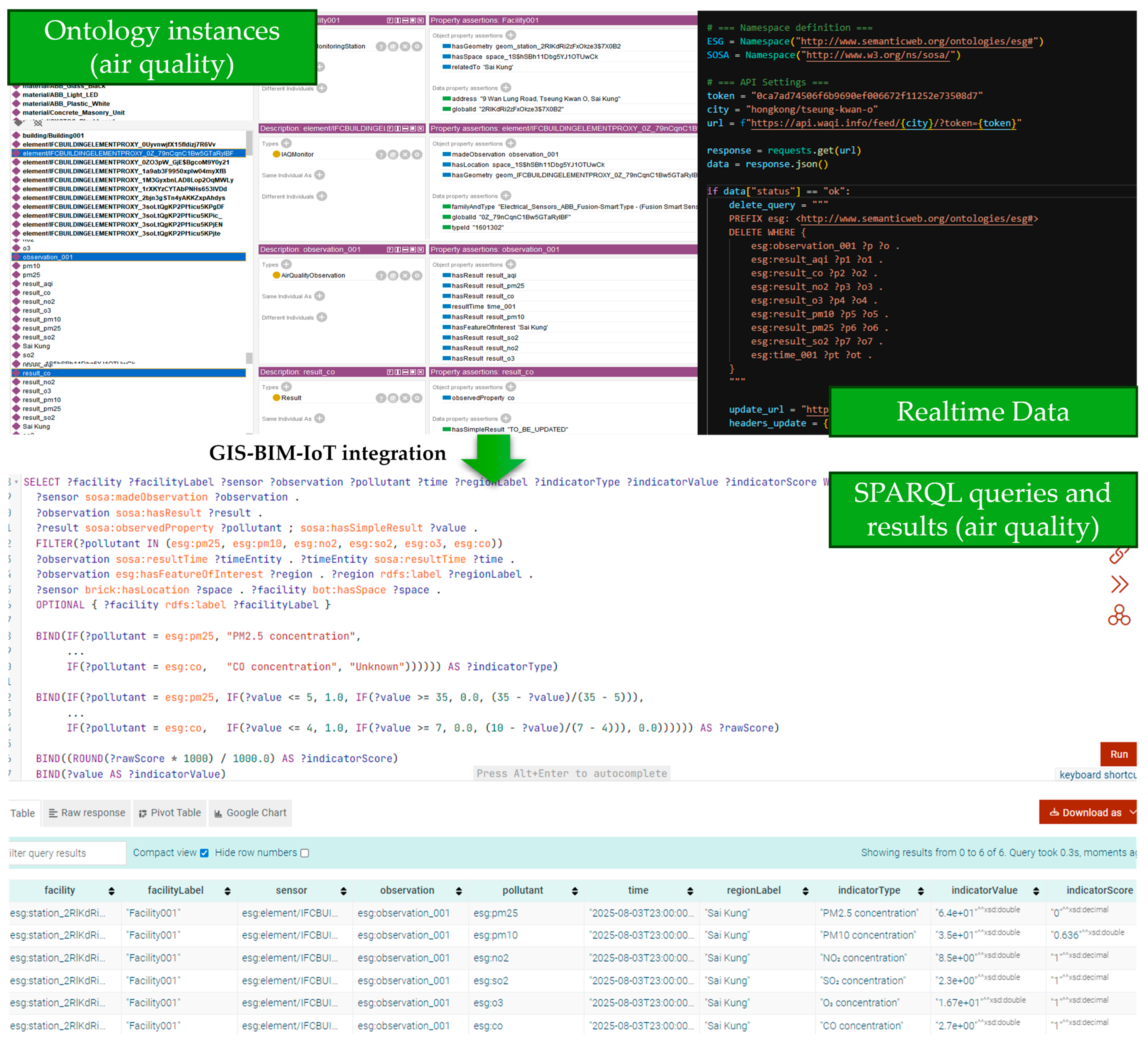 Buildings 15 03394 g009