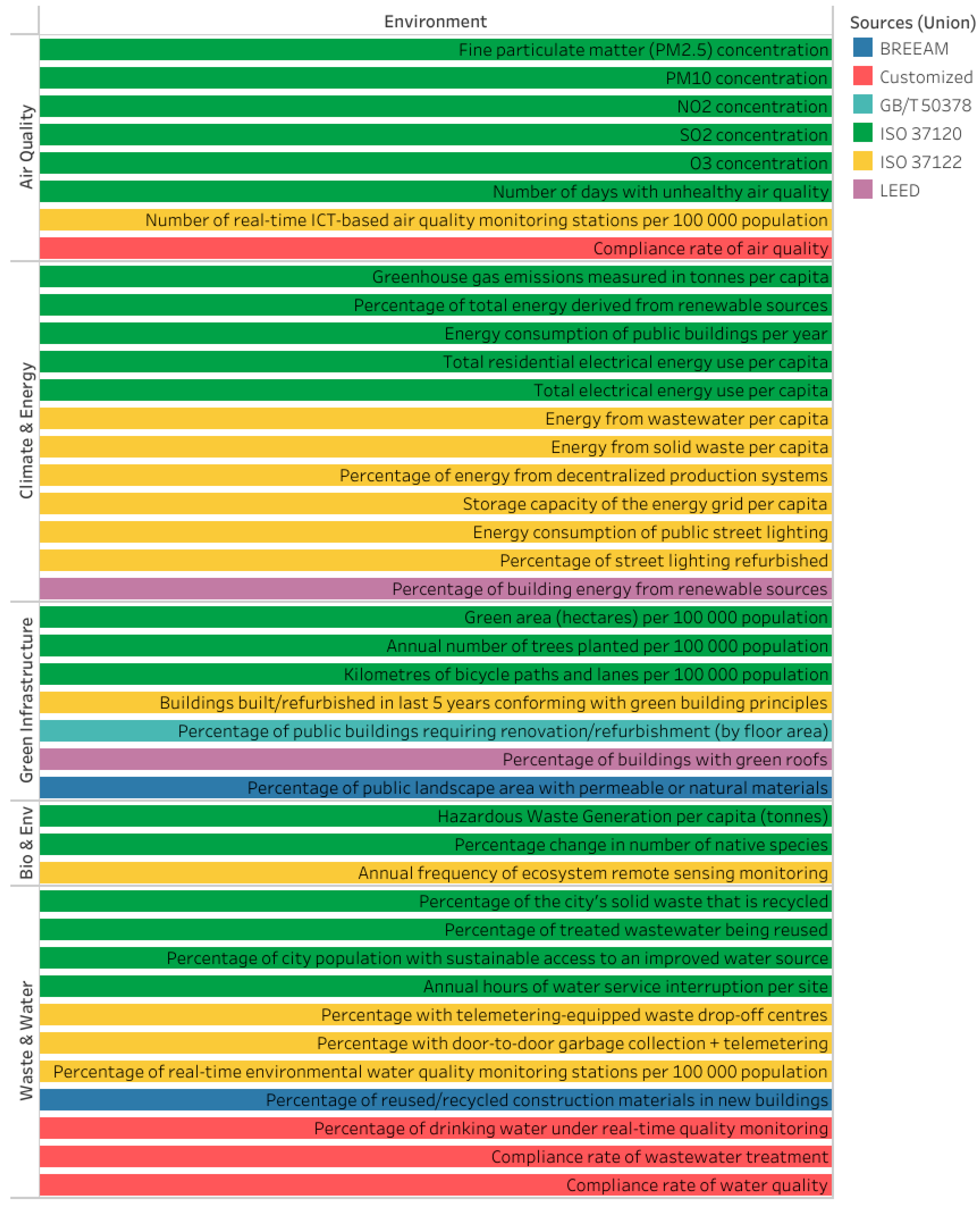 Buildings 15 03394 g0a1a