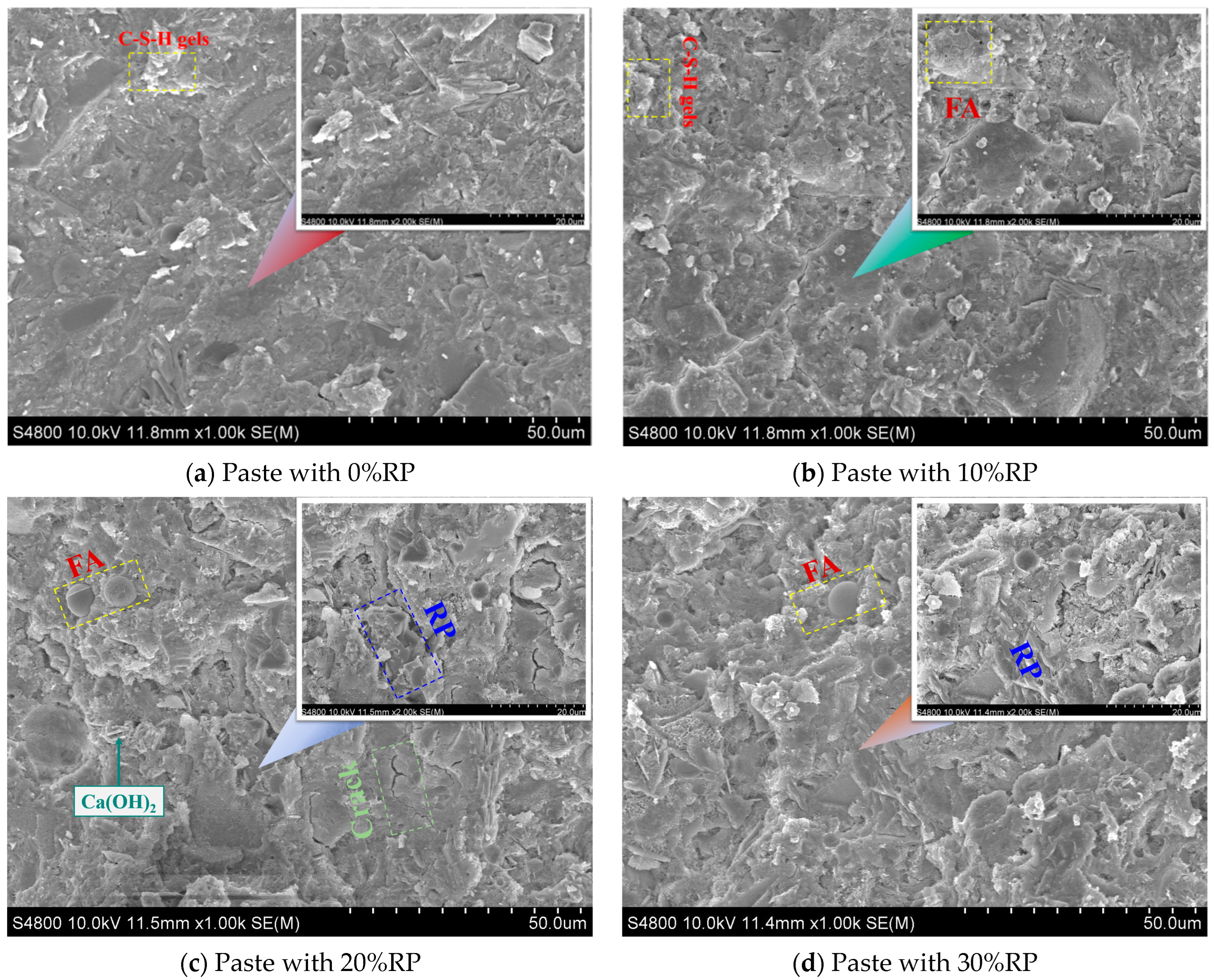 Buildings 15 03395 g012