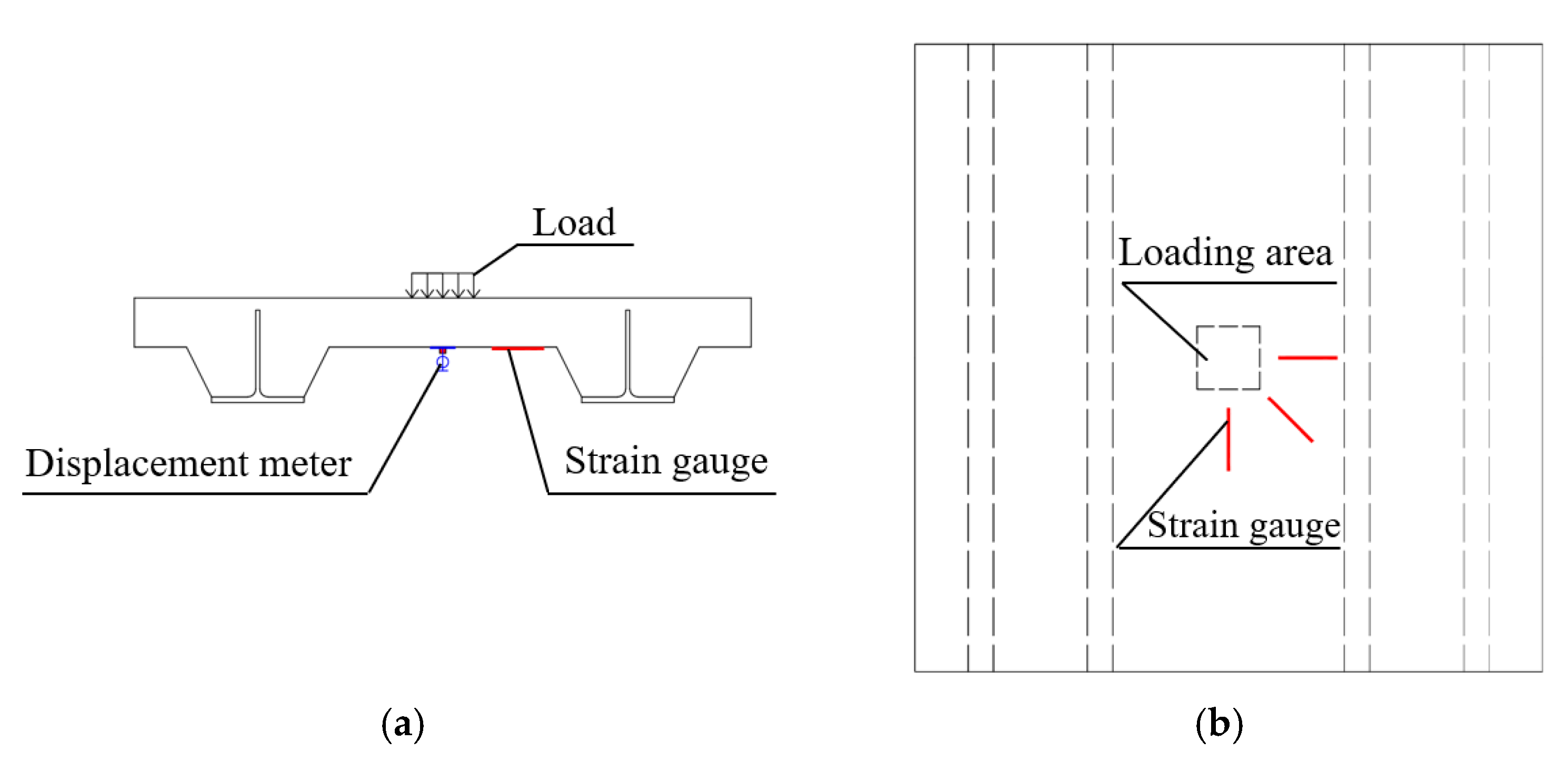 Buildings 15 03398 g010