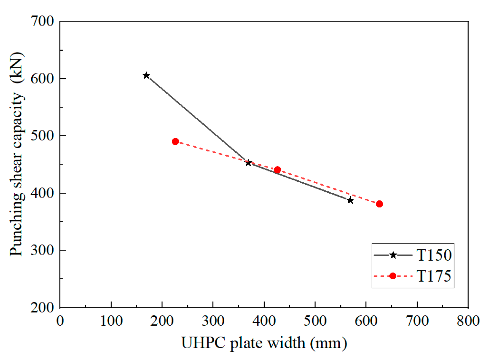 Buildings 15 03398 g023