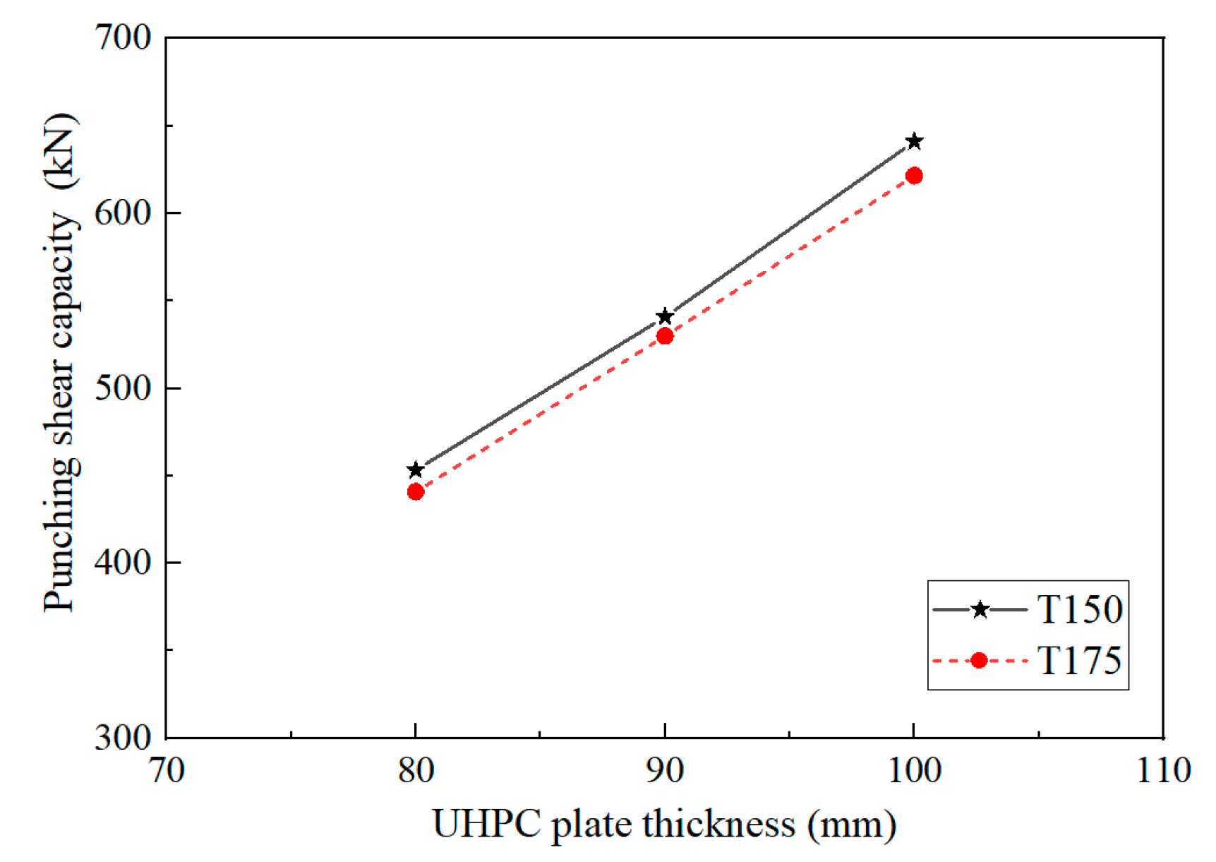 Buildings 15 03398 g025