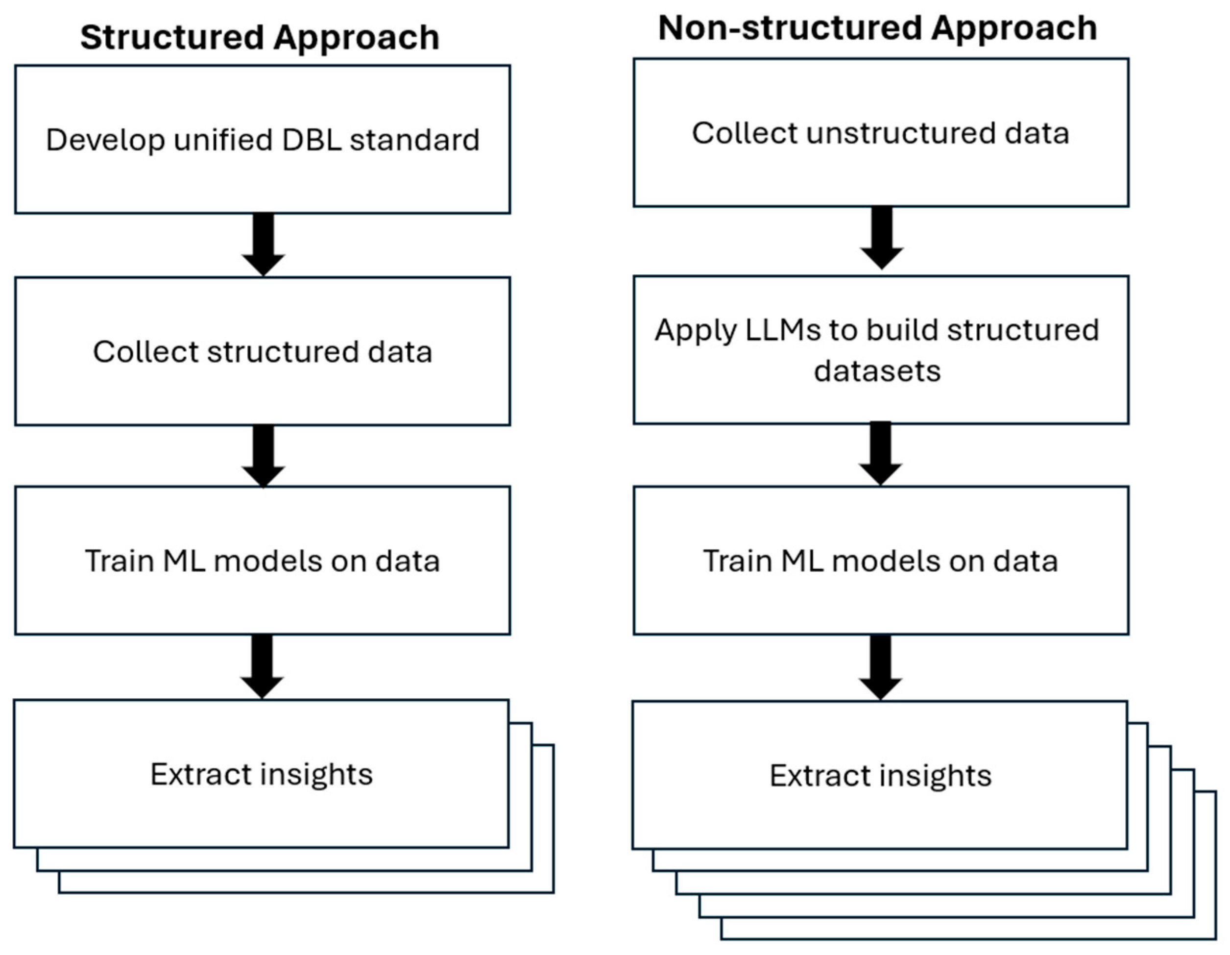 Buildings 15 03399 g002 Buildings 15 03399 g002
