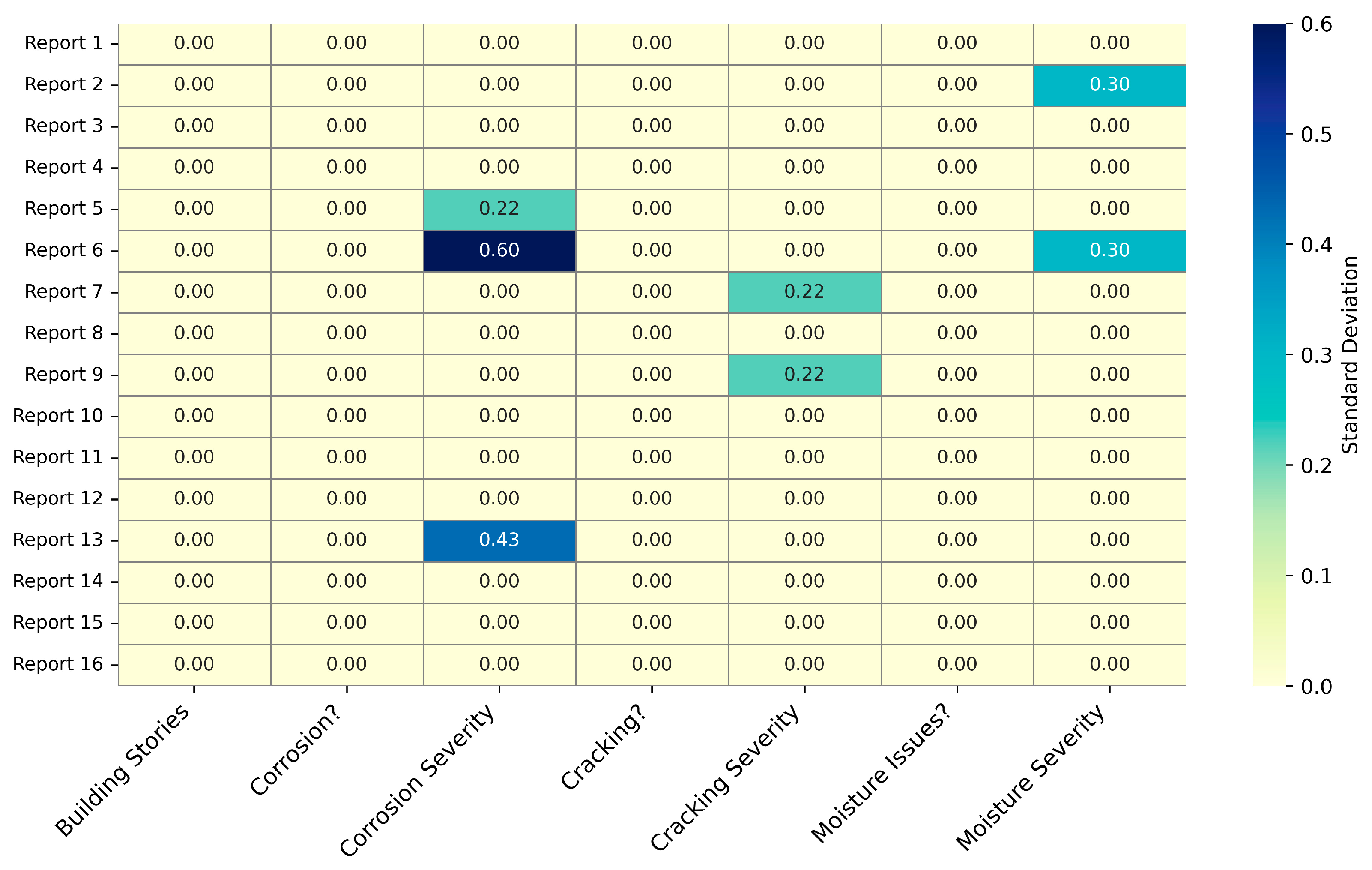 Buildings 15 03399 g004 Buildings 15 03399 g004