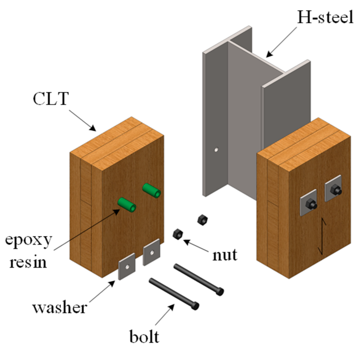 Buildings 15 03400 g001