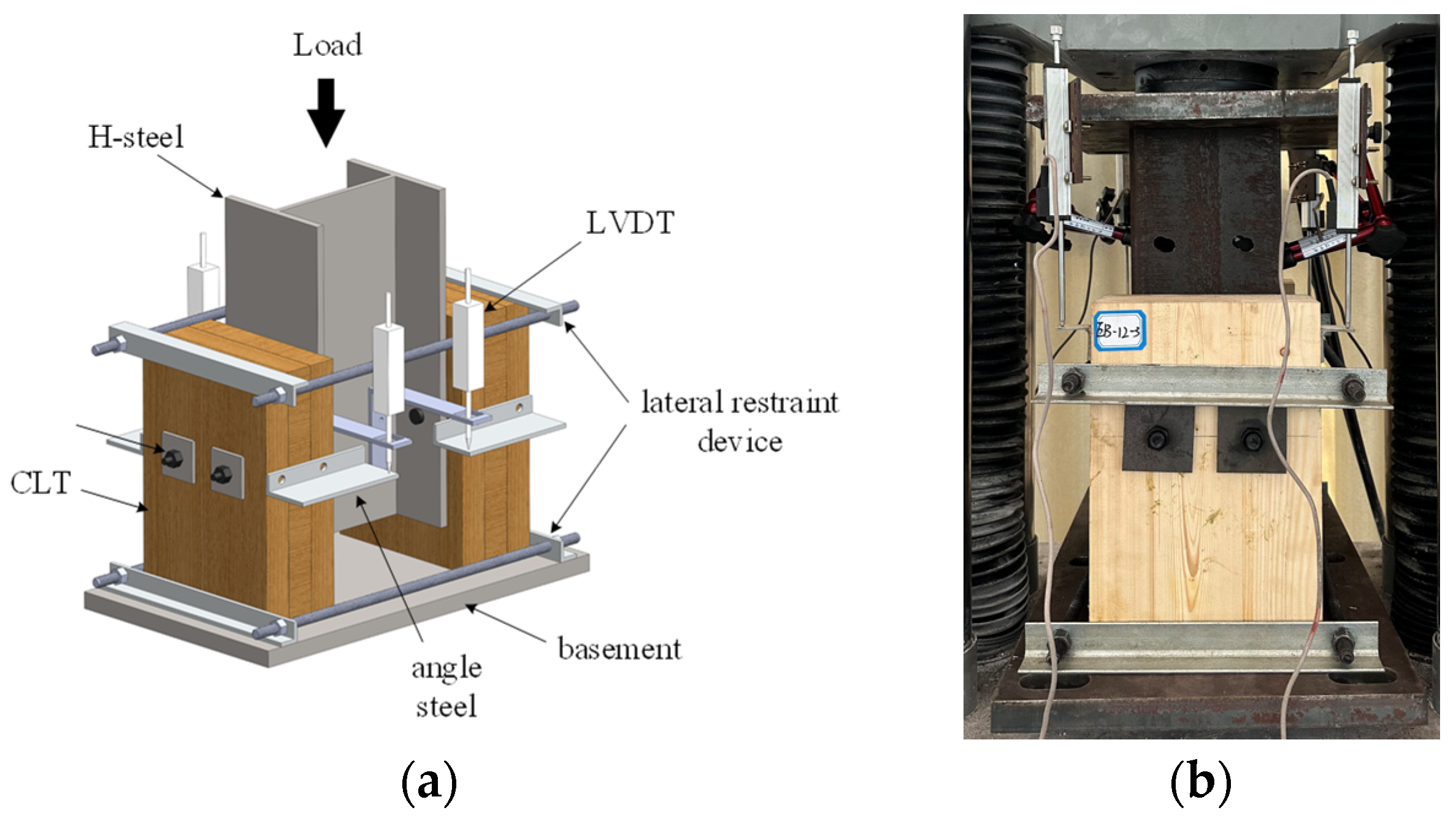 Buildings 15 03400 g004