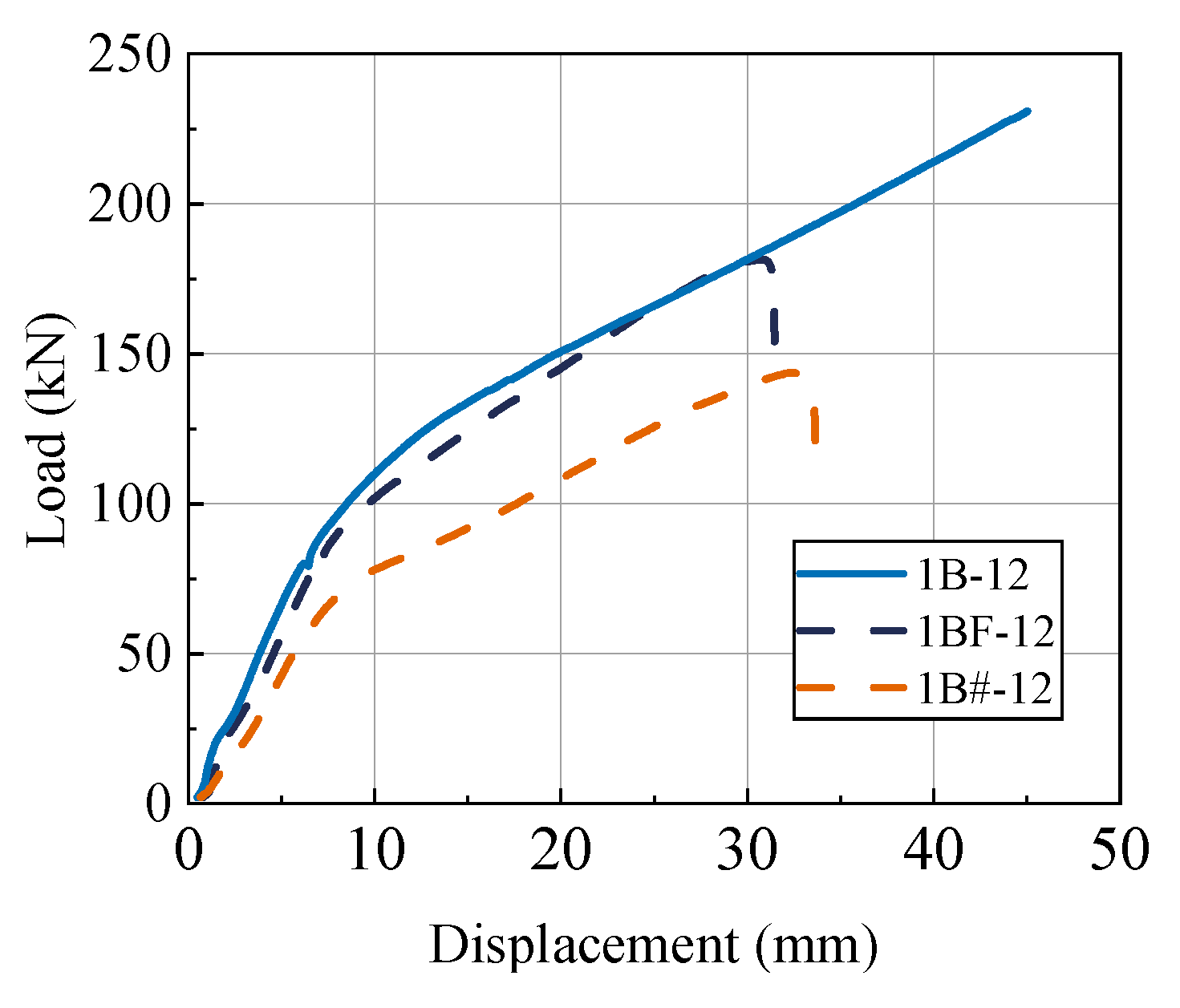 Buildings 15 03400 g009