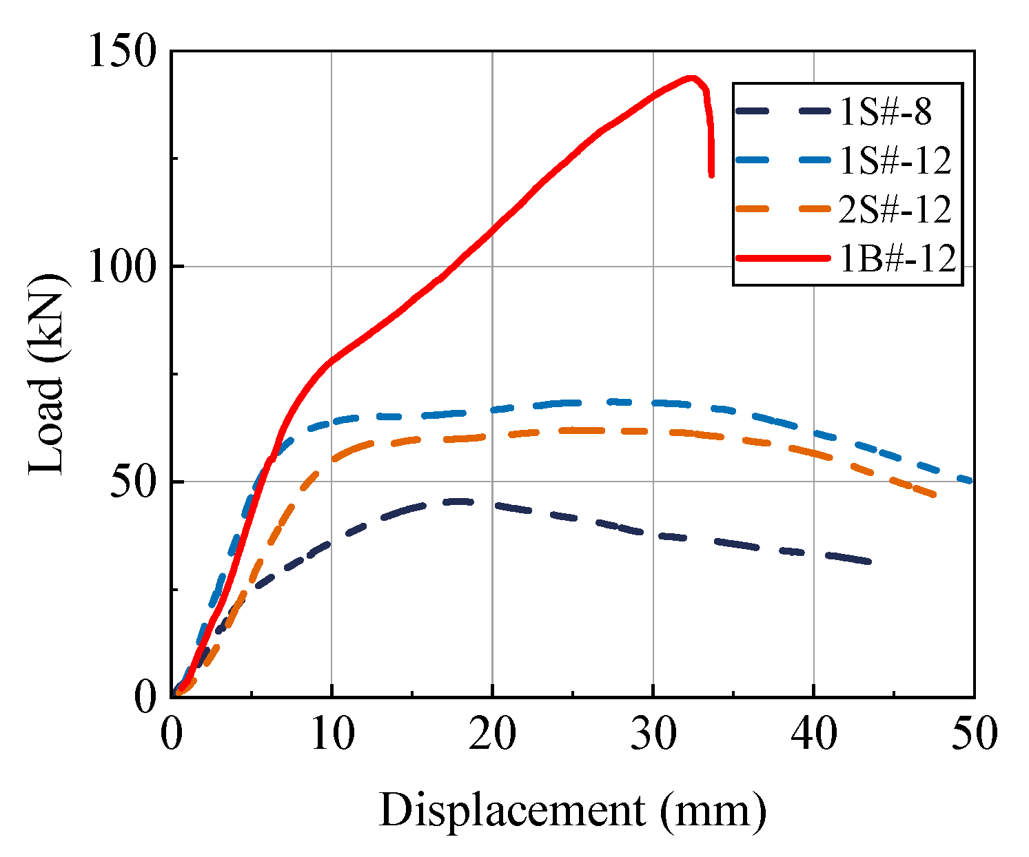 Buildings 15 03400 g010