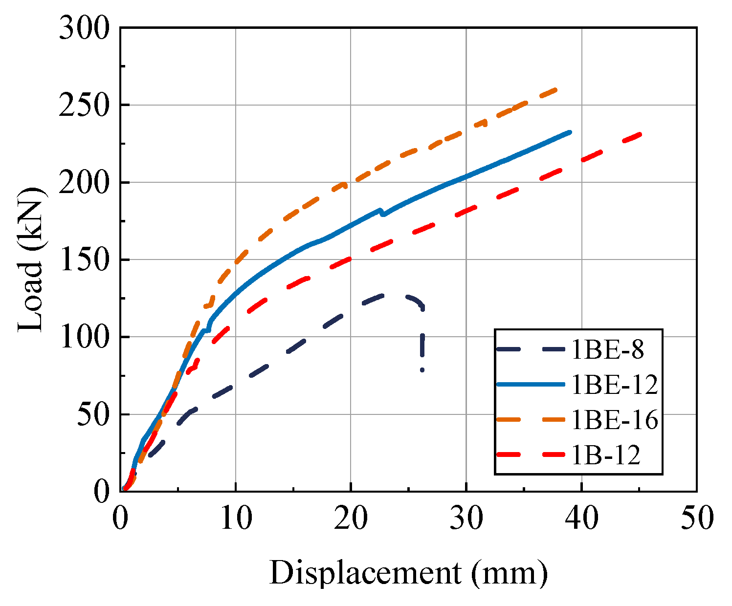 Buildings 15 03400 g011