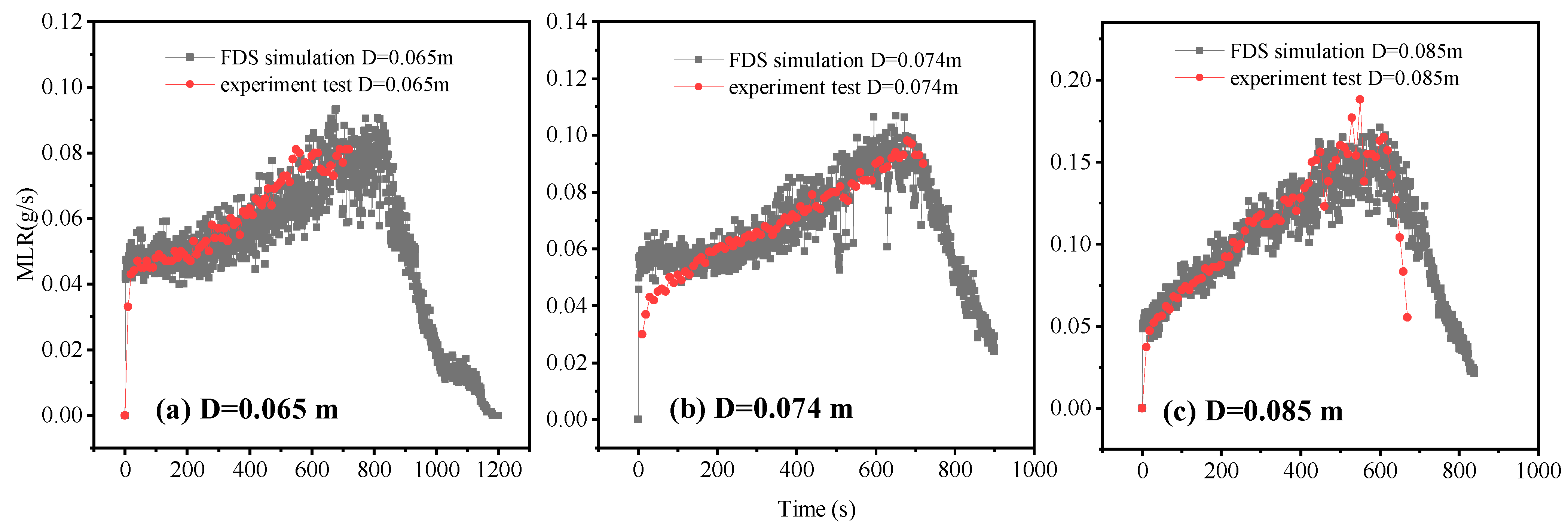 Buildings 15 03401 g006 Buildings 15 03401 g006