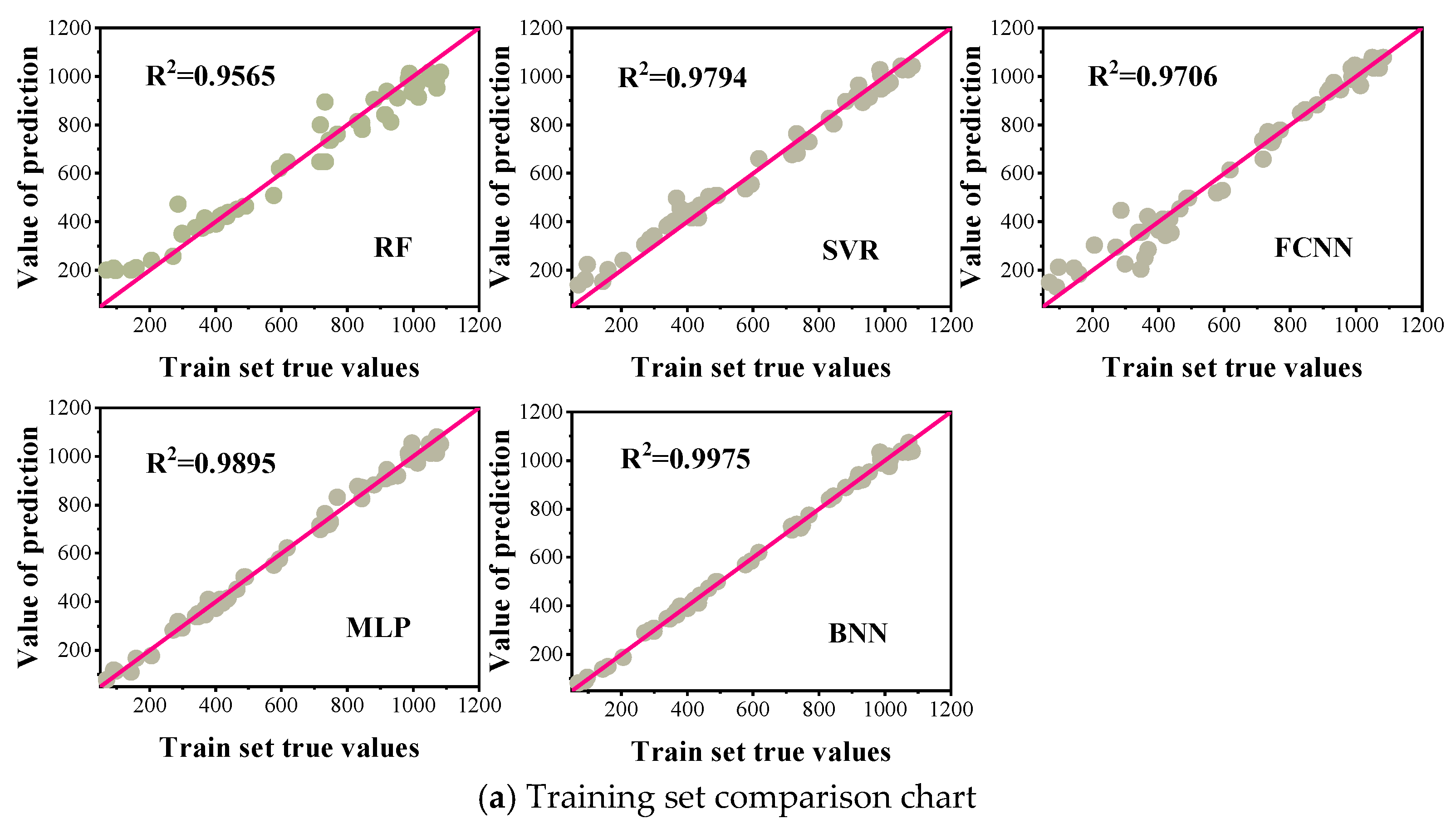 Buildings 15 03401 g011a Buildings 15 03401 g011a