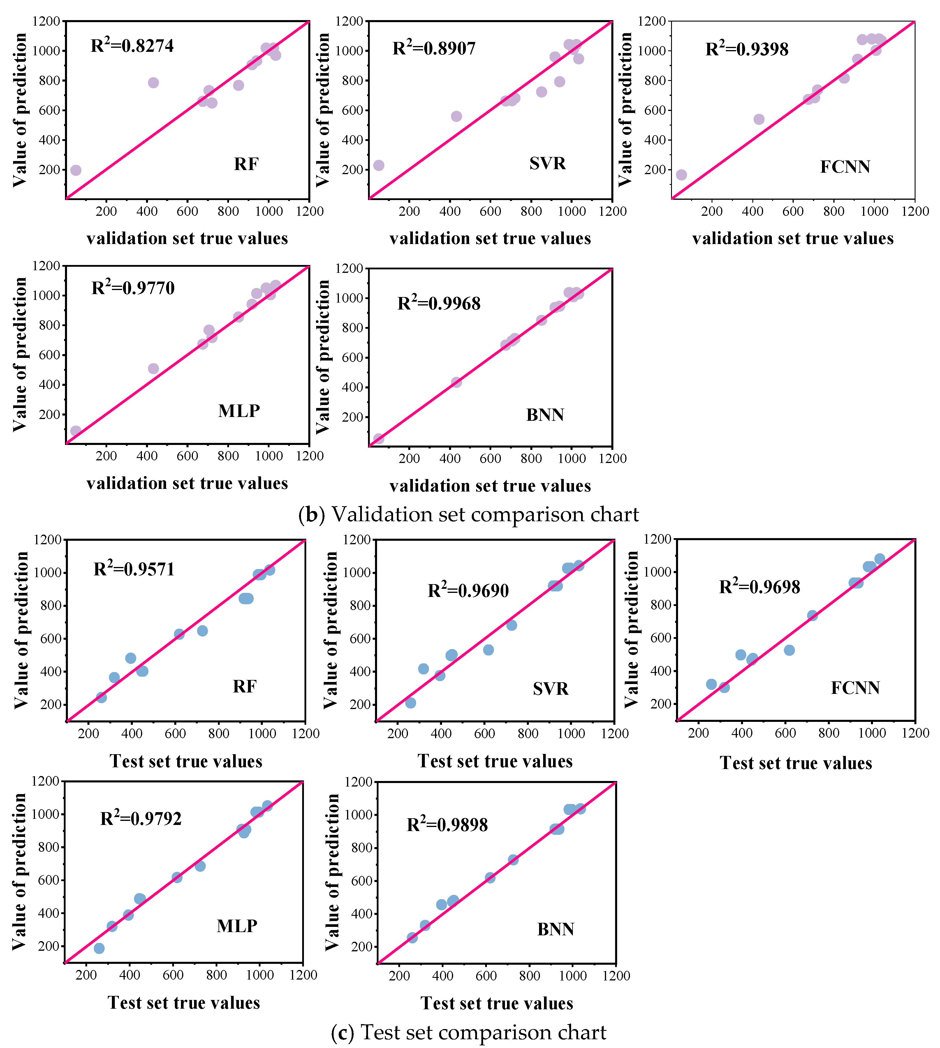 Buildings 15 03401 g011b Buildings 15 03401 g011b