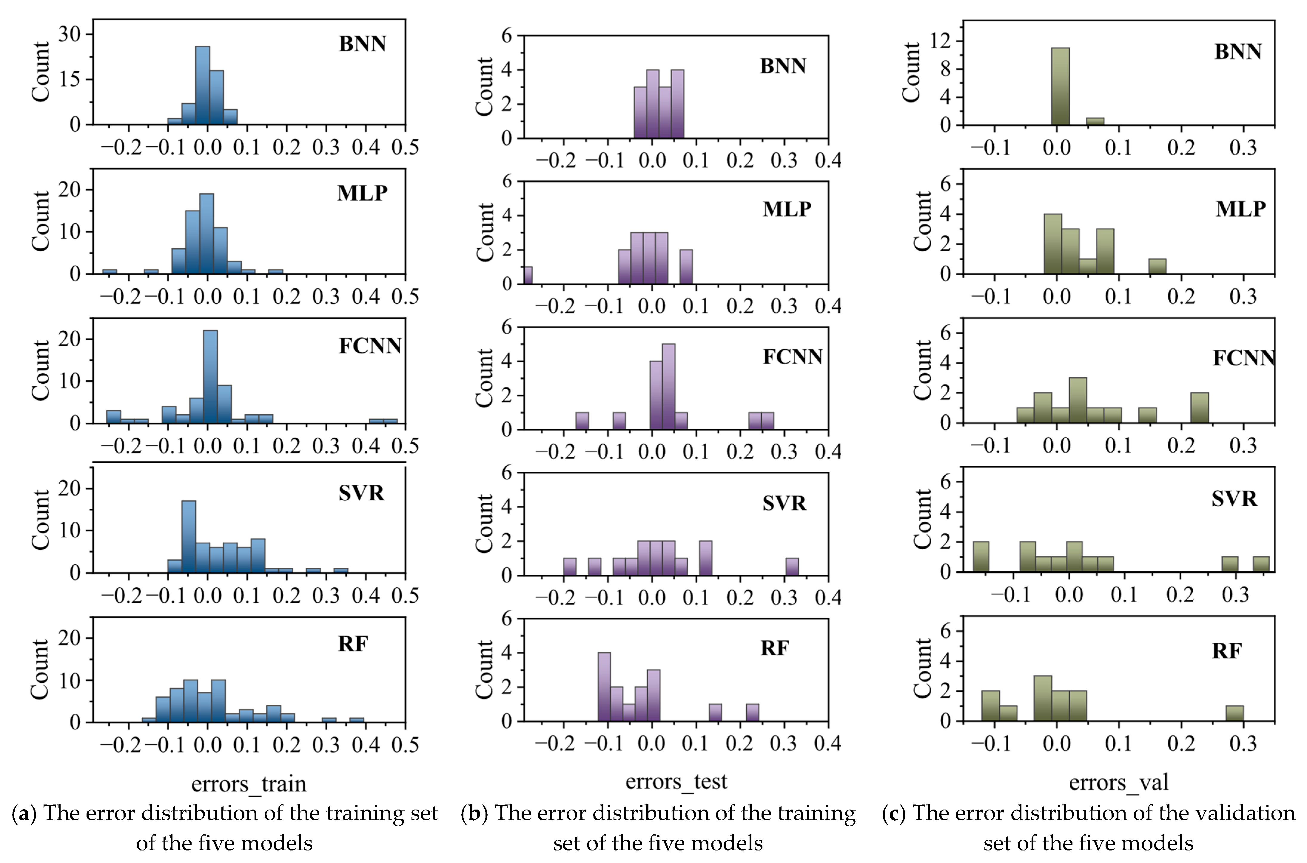 Buildings 15 03401 g013 Buildings 15 03401 g013
