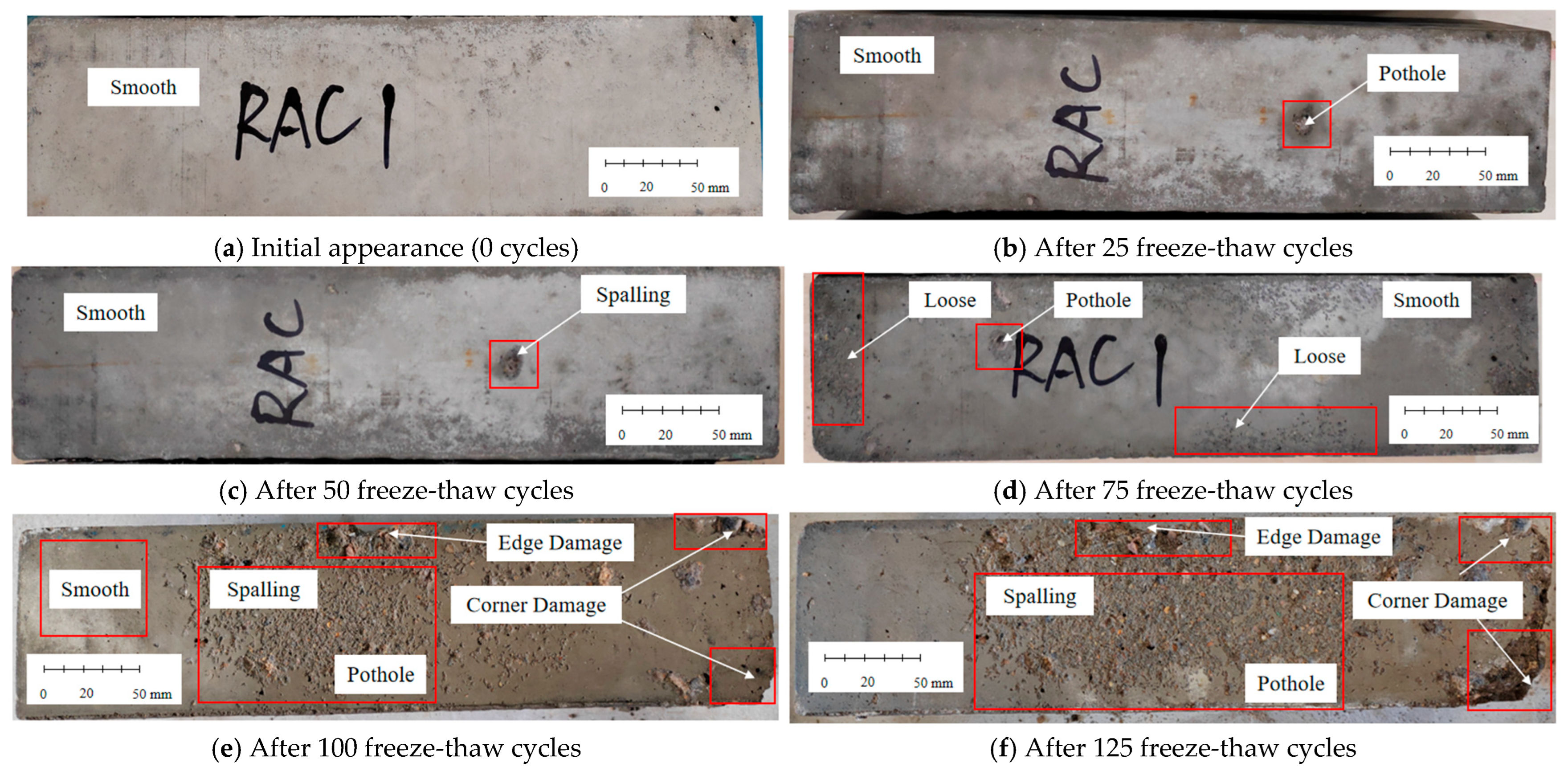 Buildings 15 03402 g002 Buildings 15 03402 g002