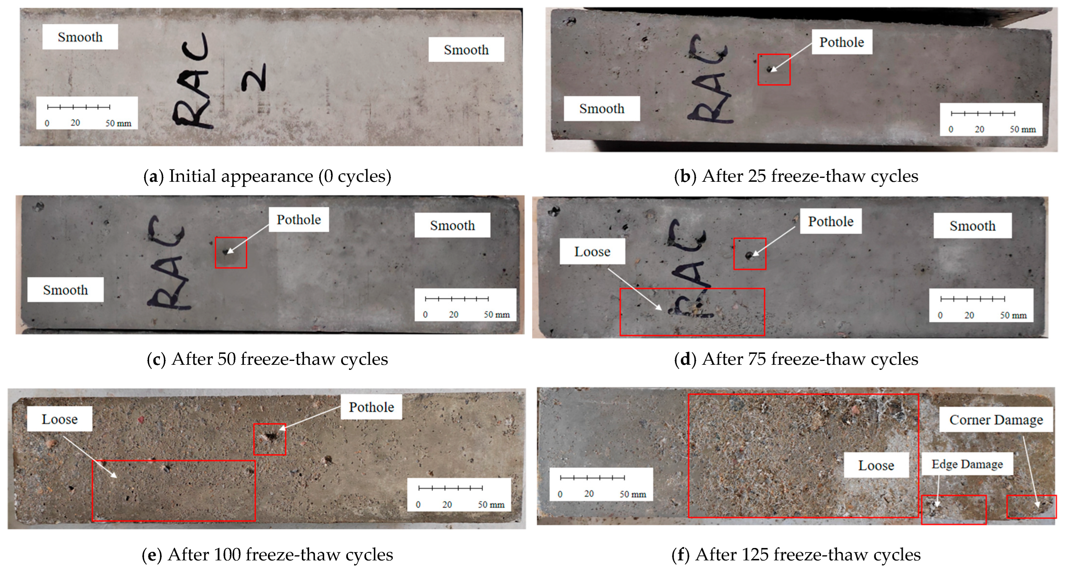 Buildings 15 03402 g003 Buildings 15 03402 g003