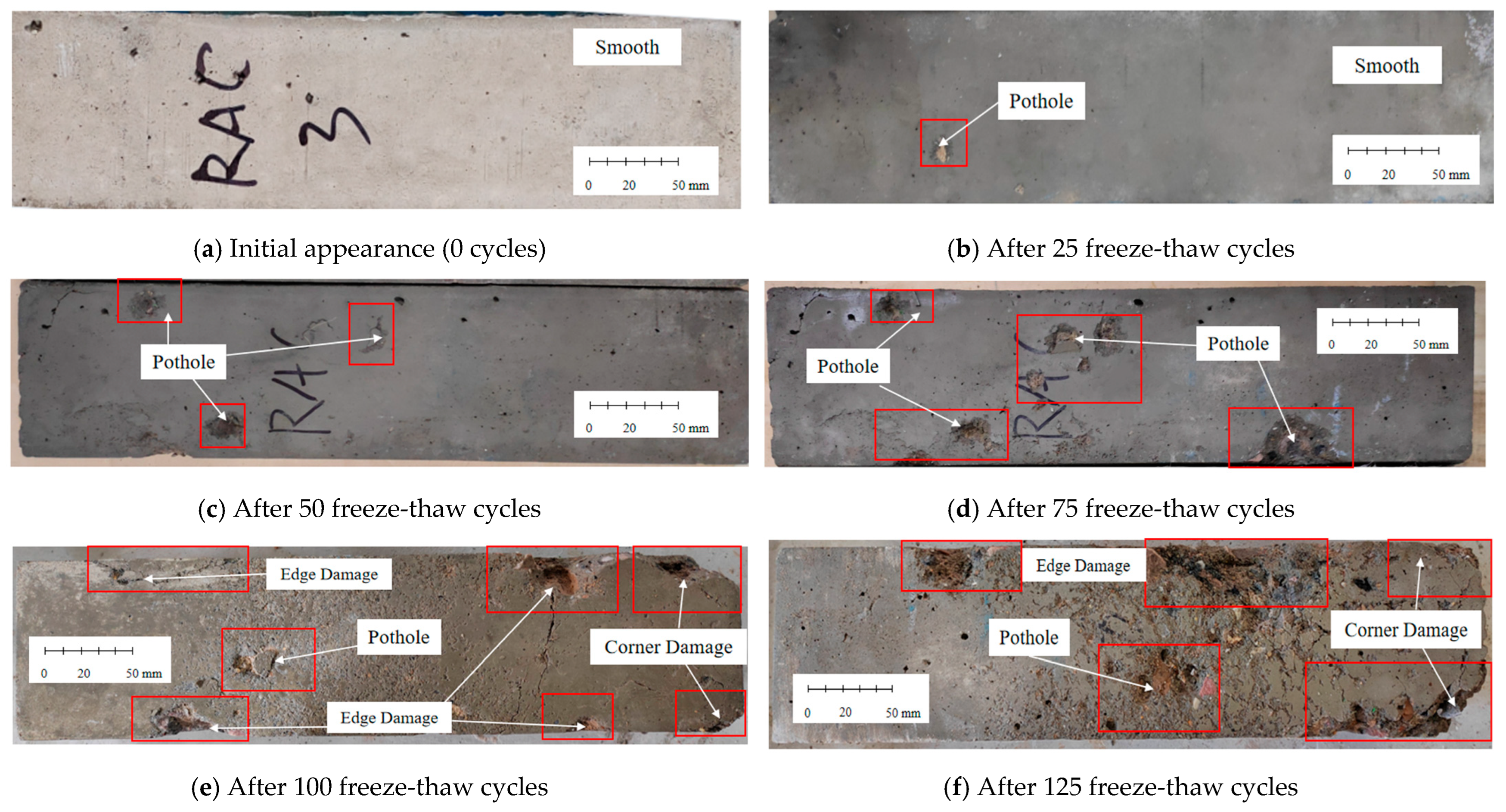 Buildings 15 03402 g004 Buildings 15 03402 g004
