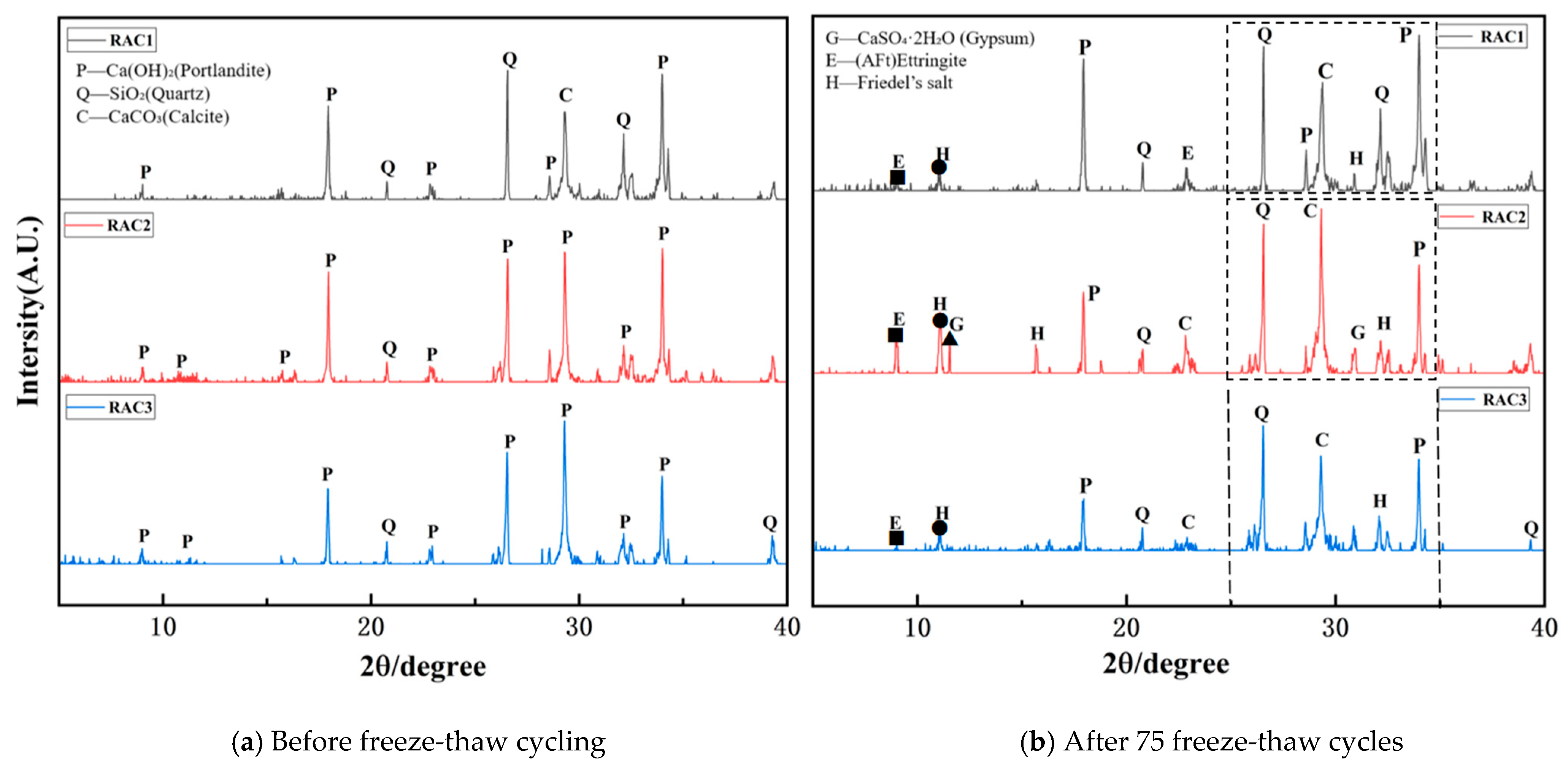 Buildings 15 03402 g009 Buildings 15 03402 g009