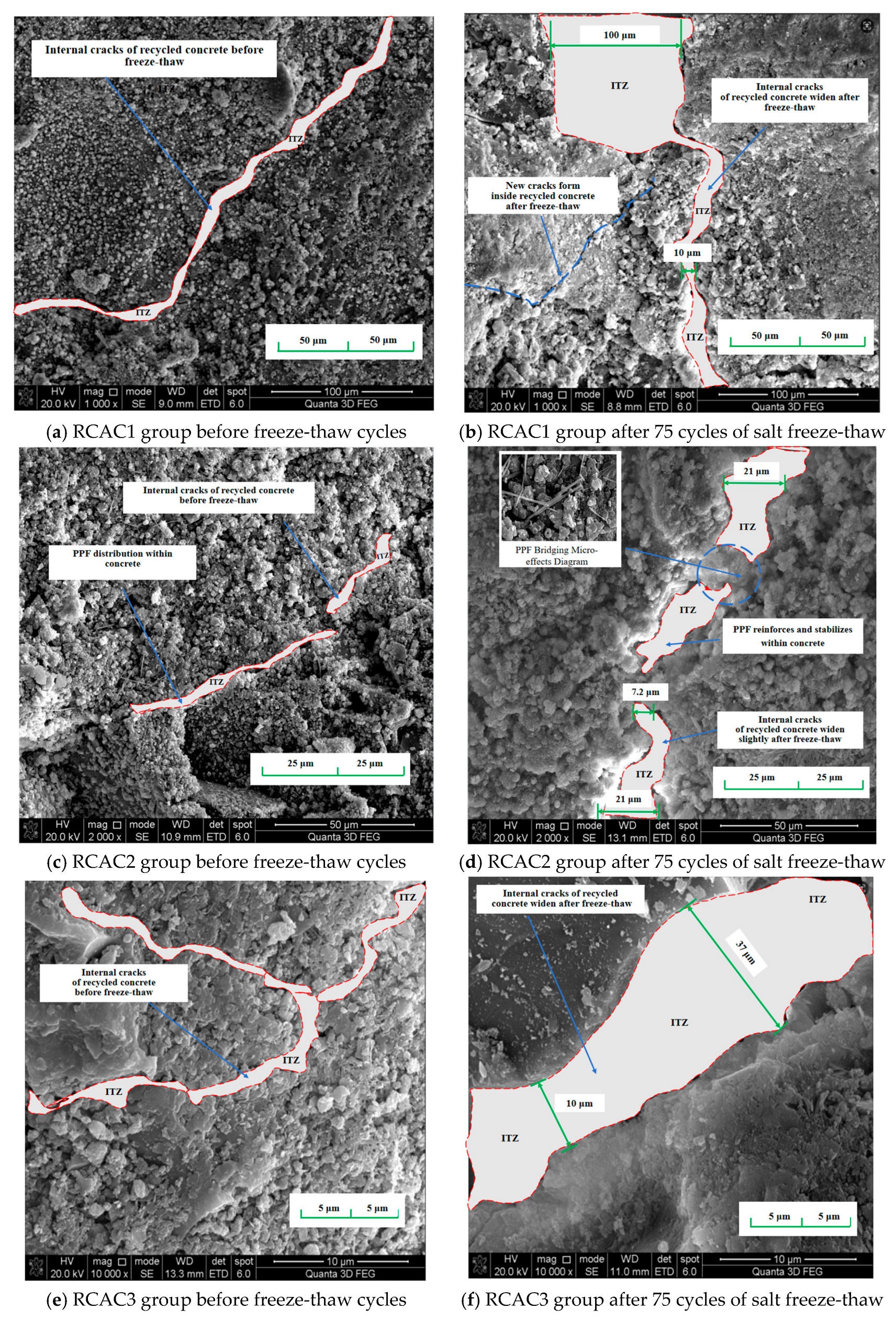 Buildings 15 03402 g011 Buildings 15 03402 g011