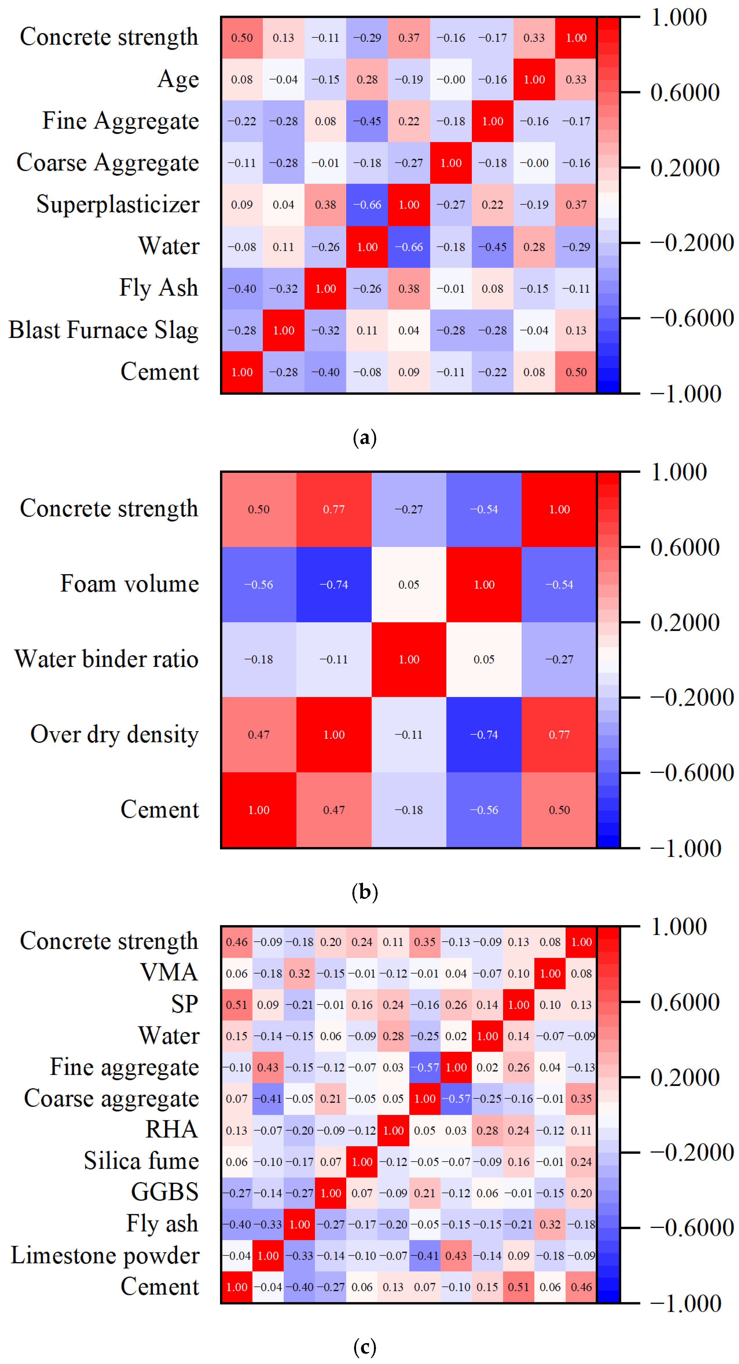 Buildings 15 03405 g001