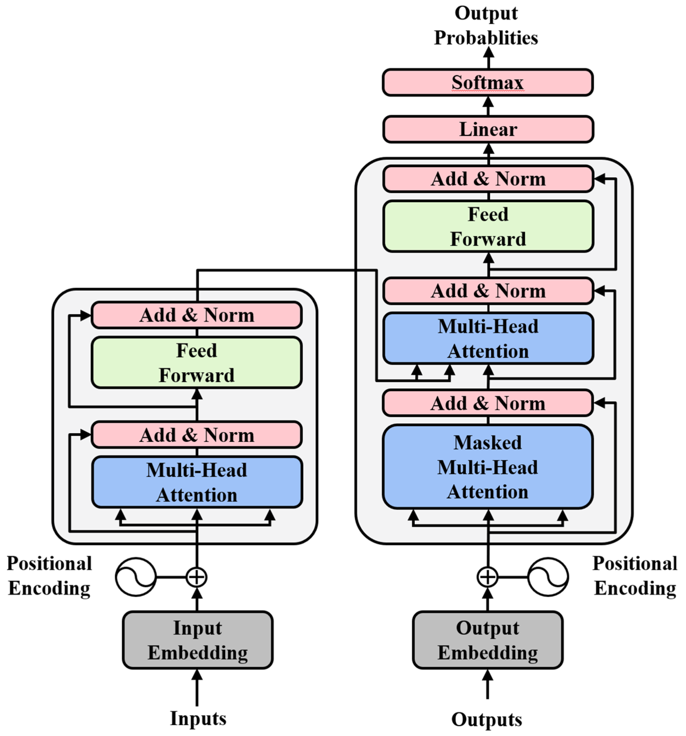 Buildings 15 03405 g003