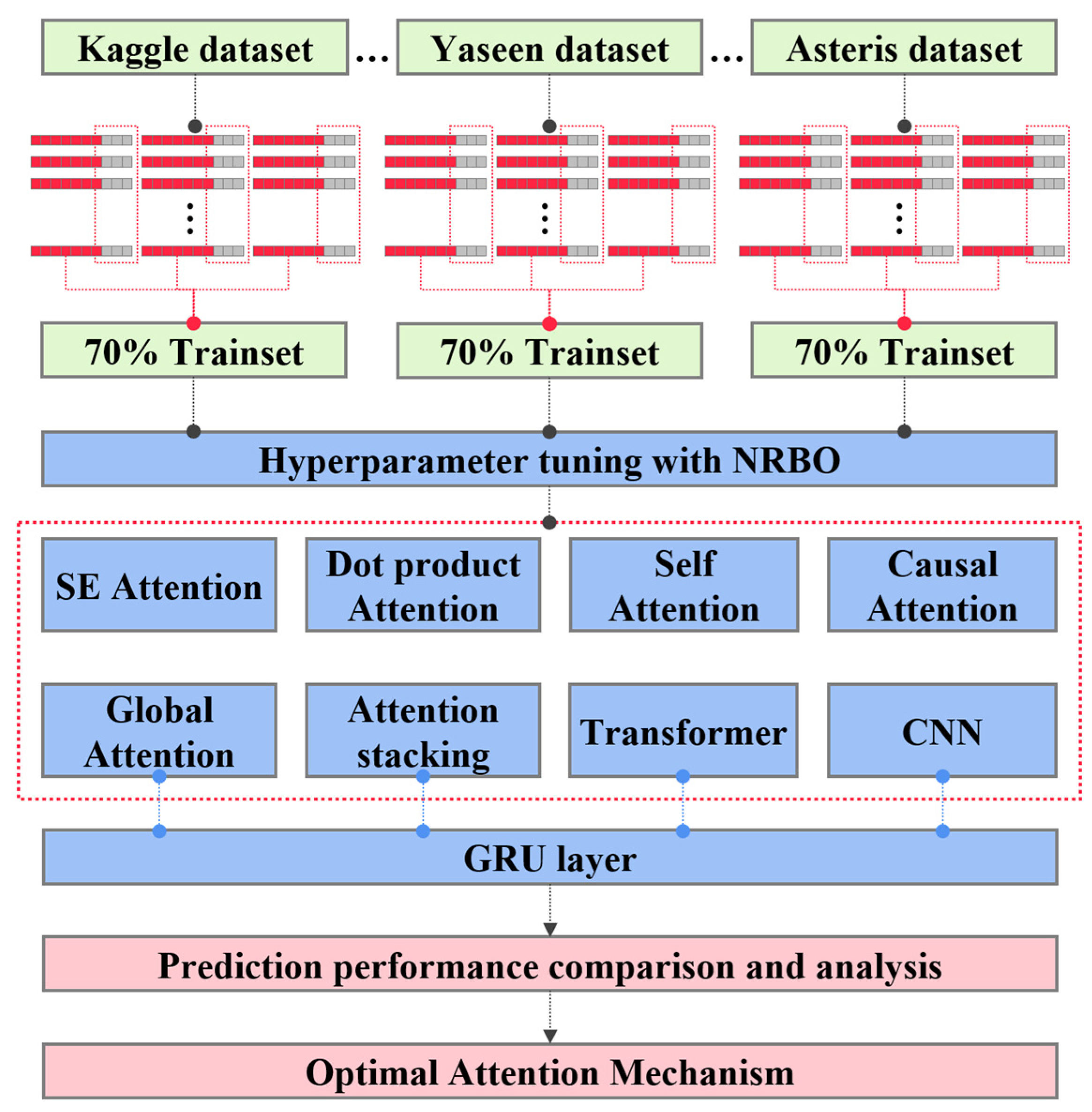 Buildings 15 03405 g004