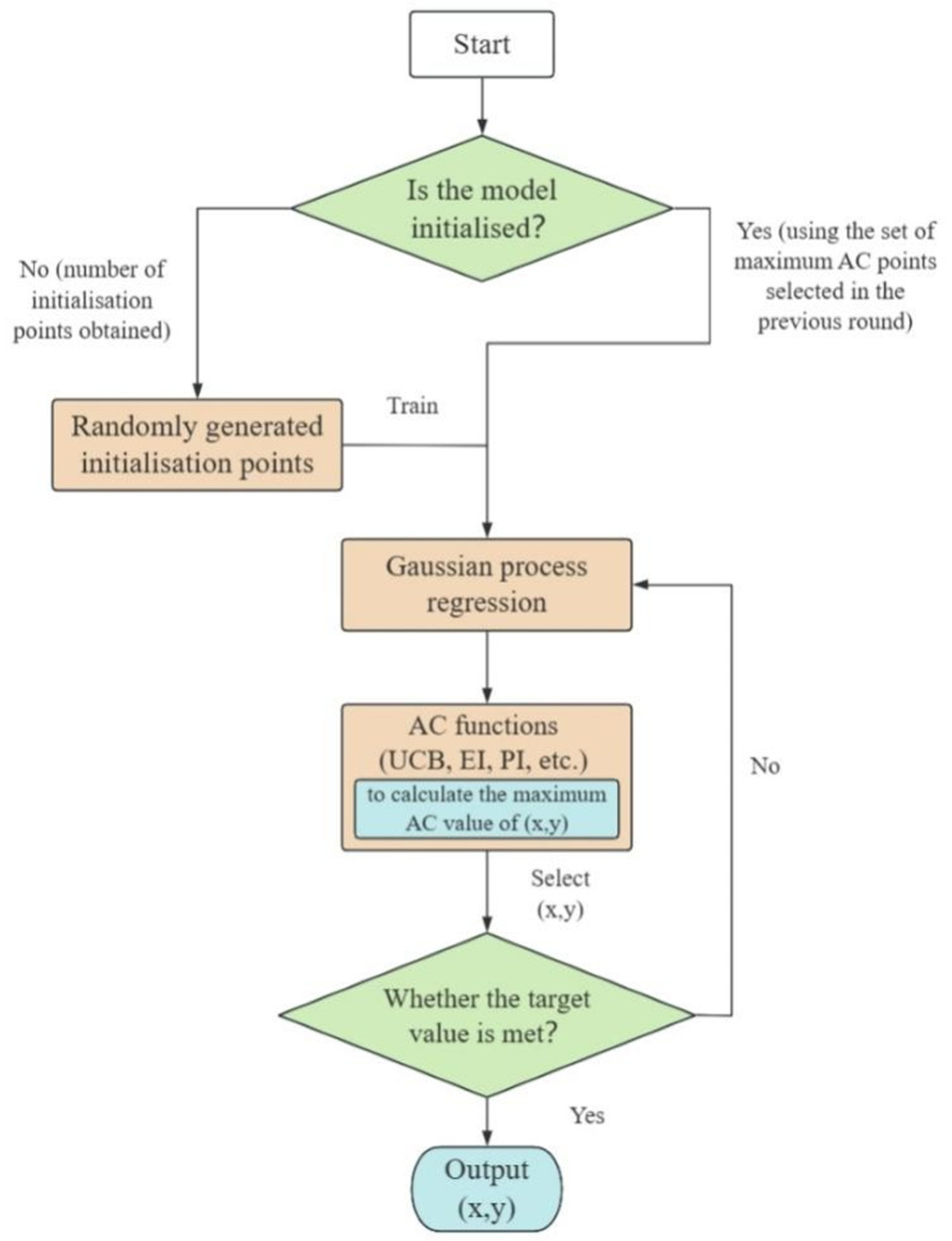 Buildings 15 03408 g001