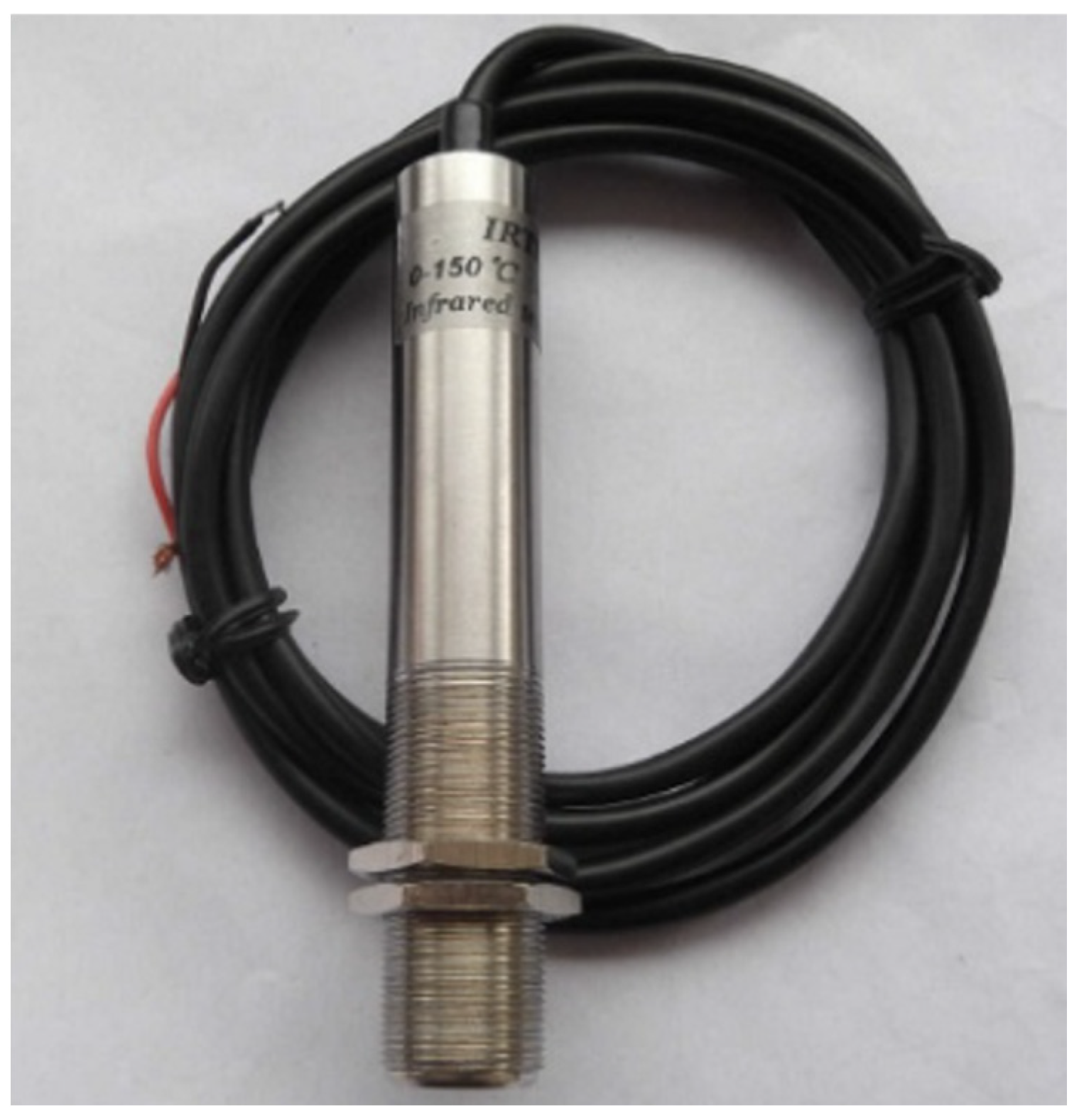 Buildings 15 03408 g004