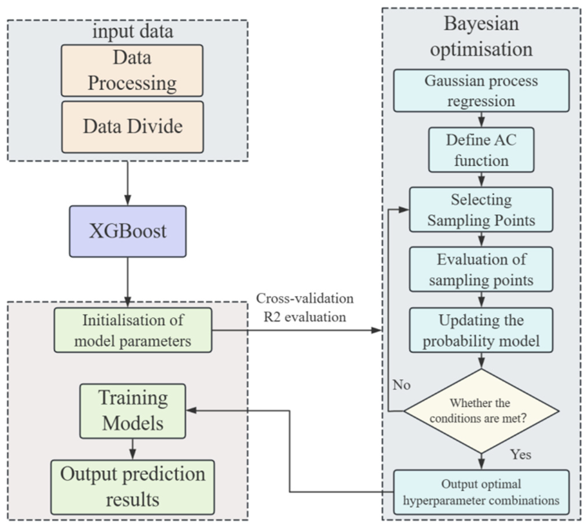 Buildings 15 03408 g008