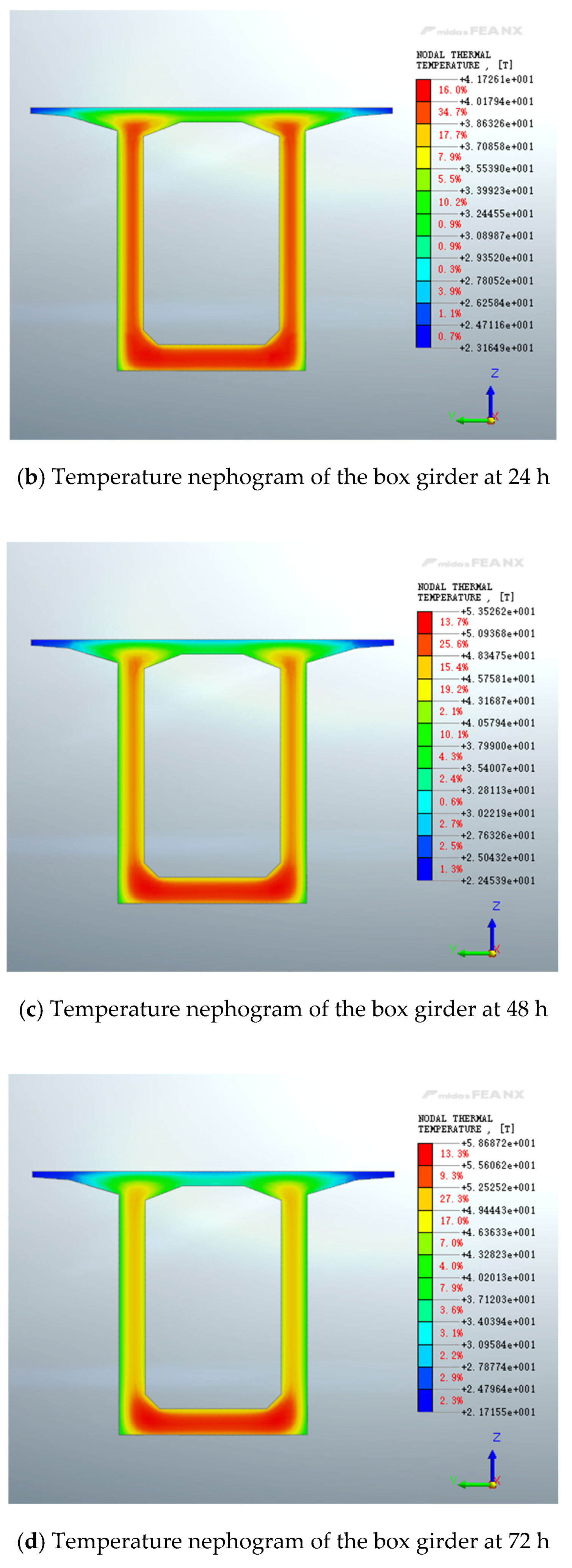 Buildings 15 03408 g015b