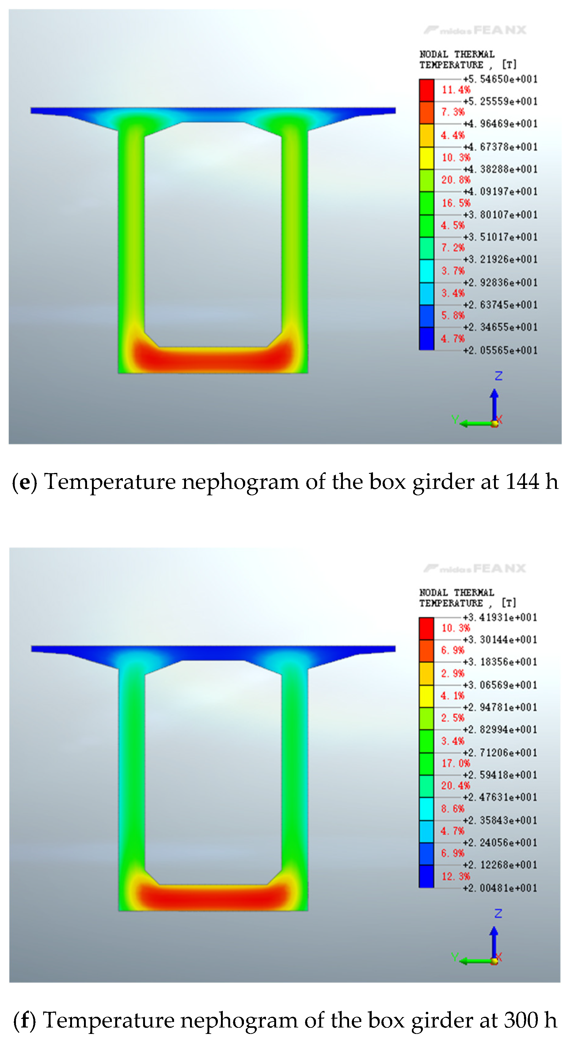 Buildings 15 03408 g015c